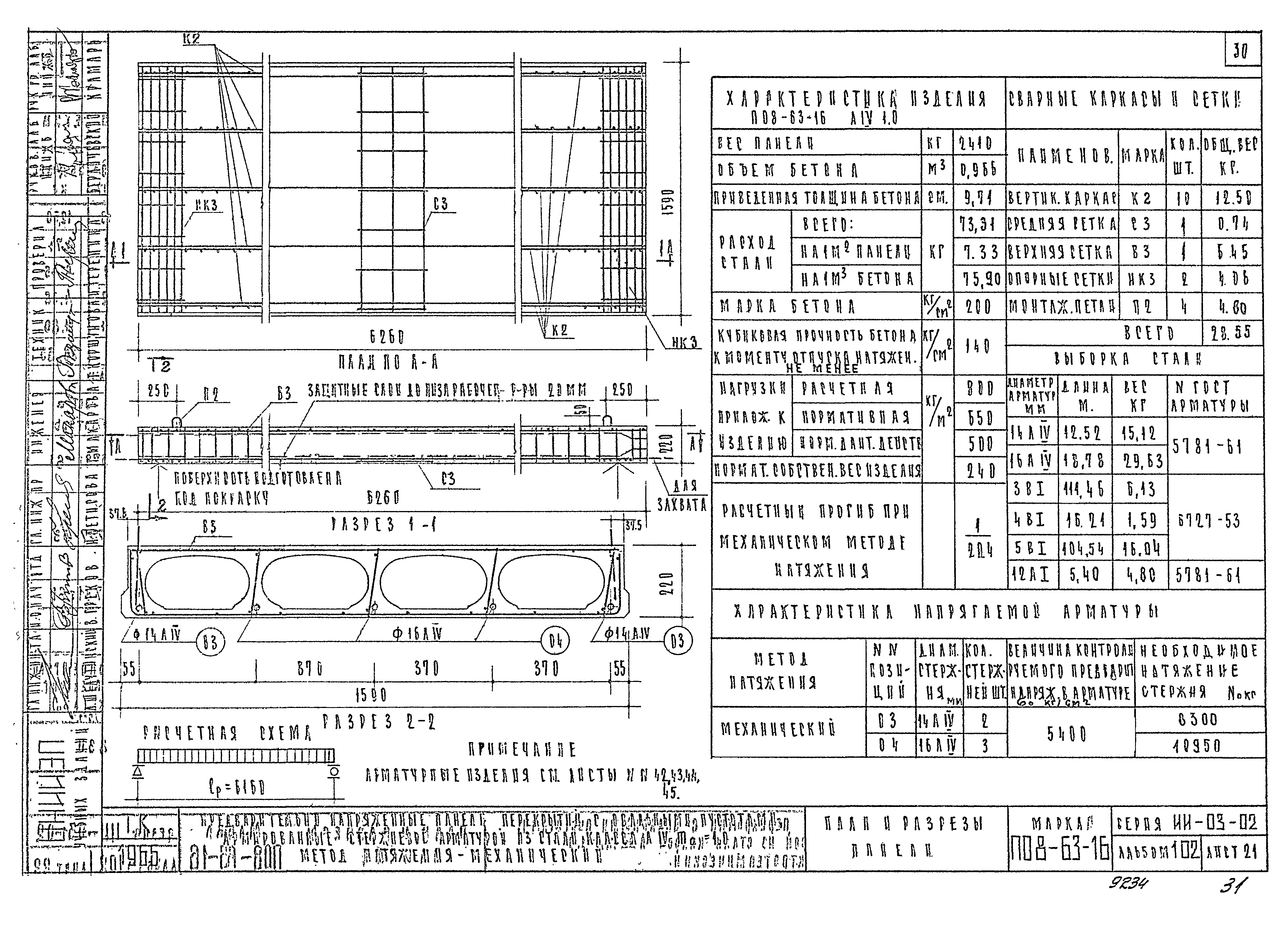 Серия ИИ-03-02