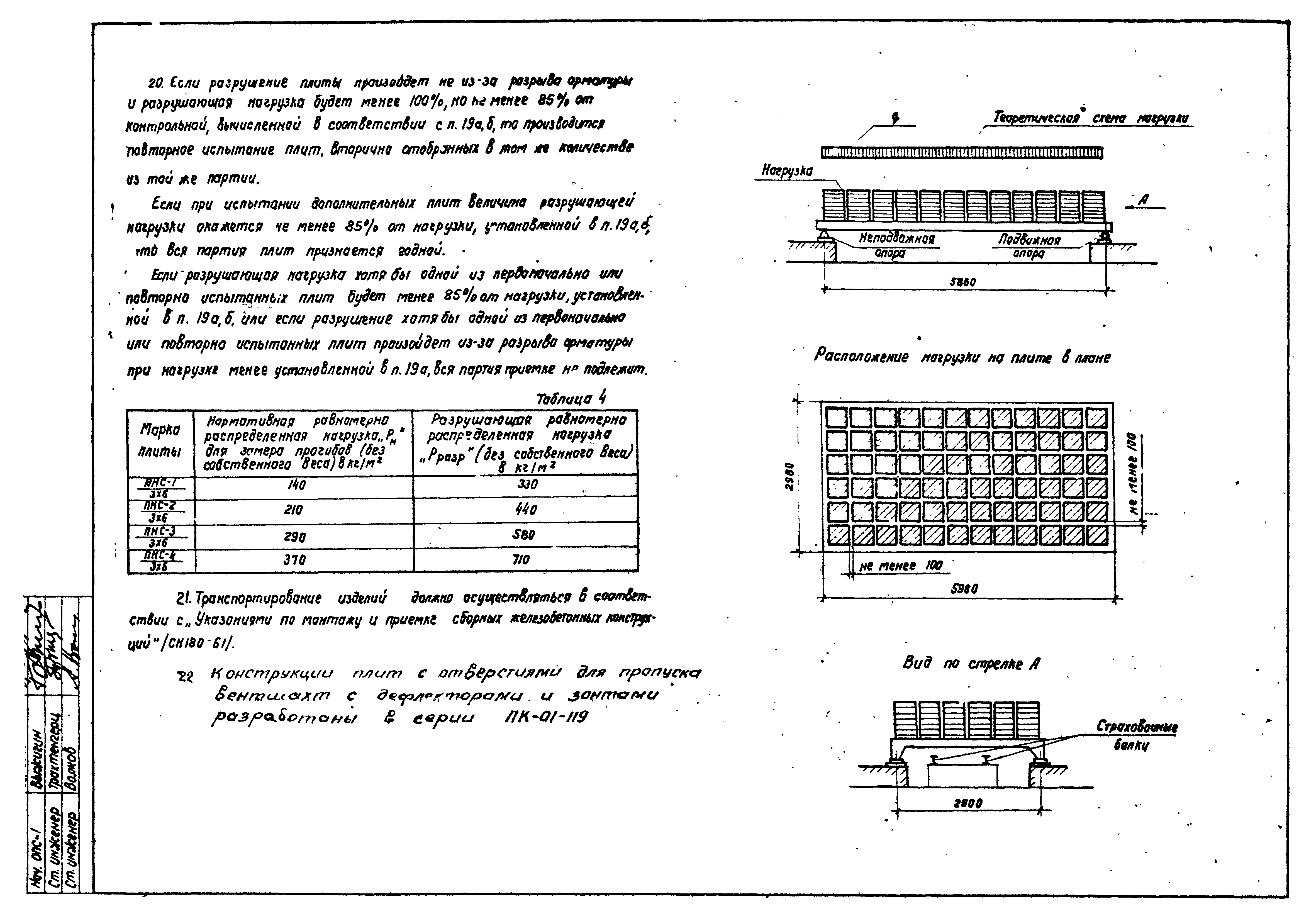 Серия ПК-01-74/62