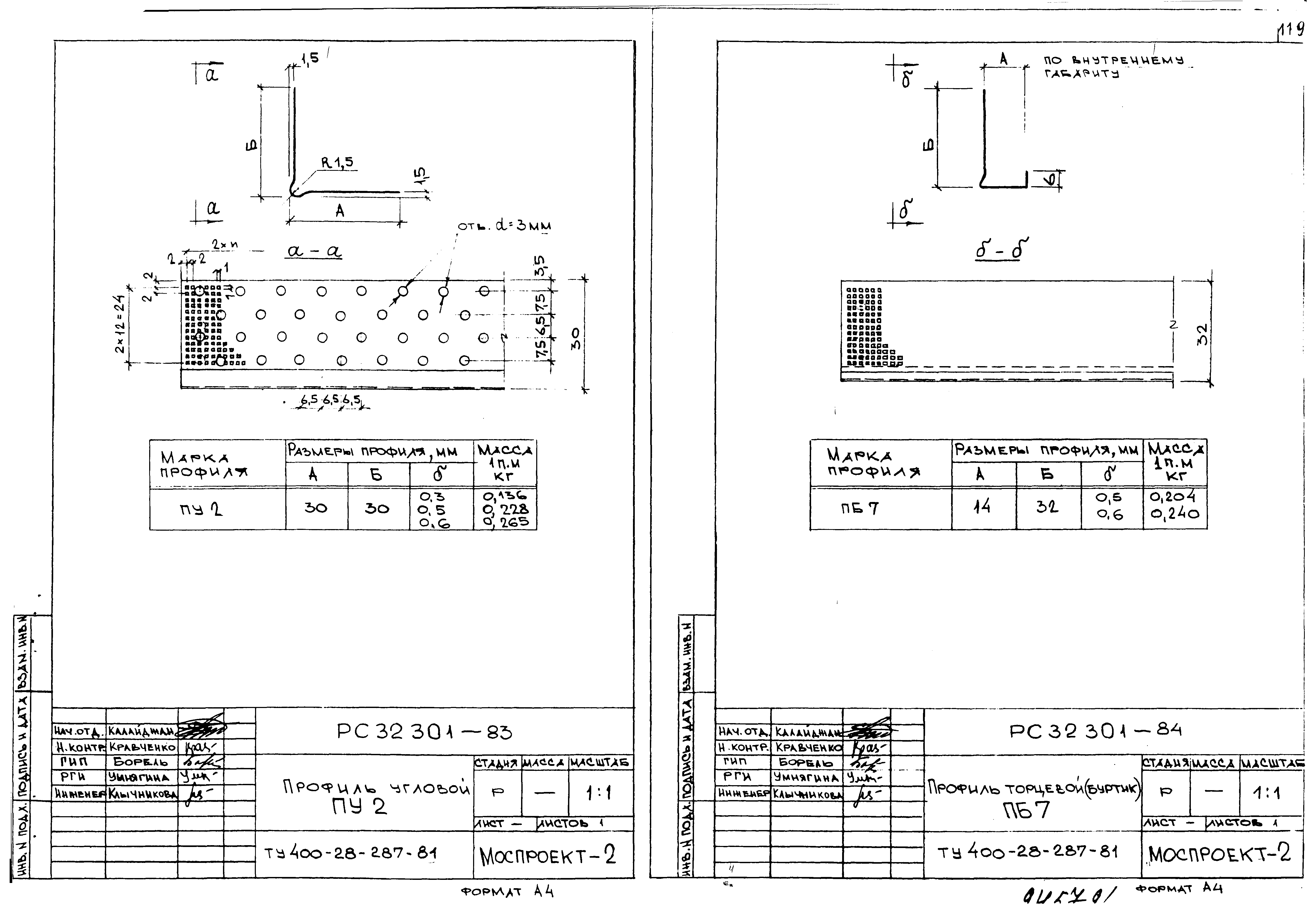 Серия РС 32301