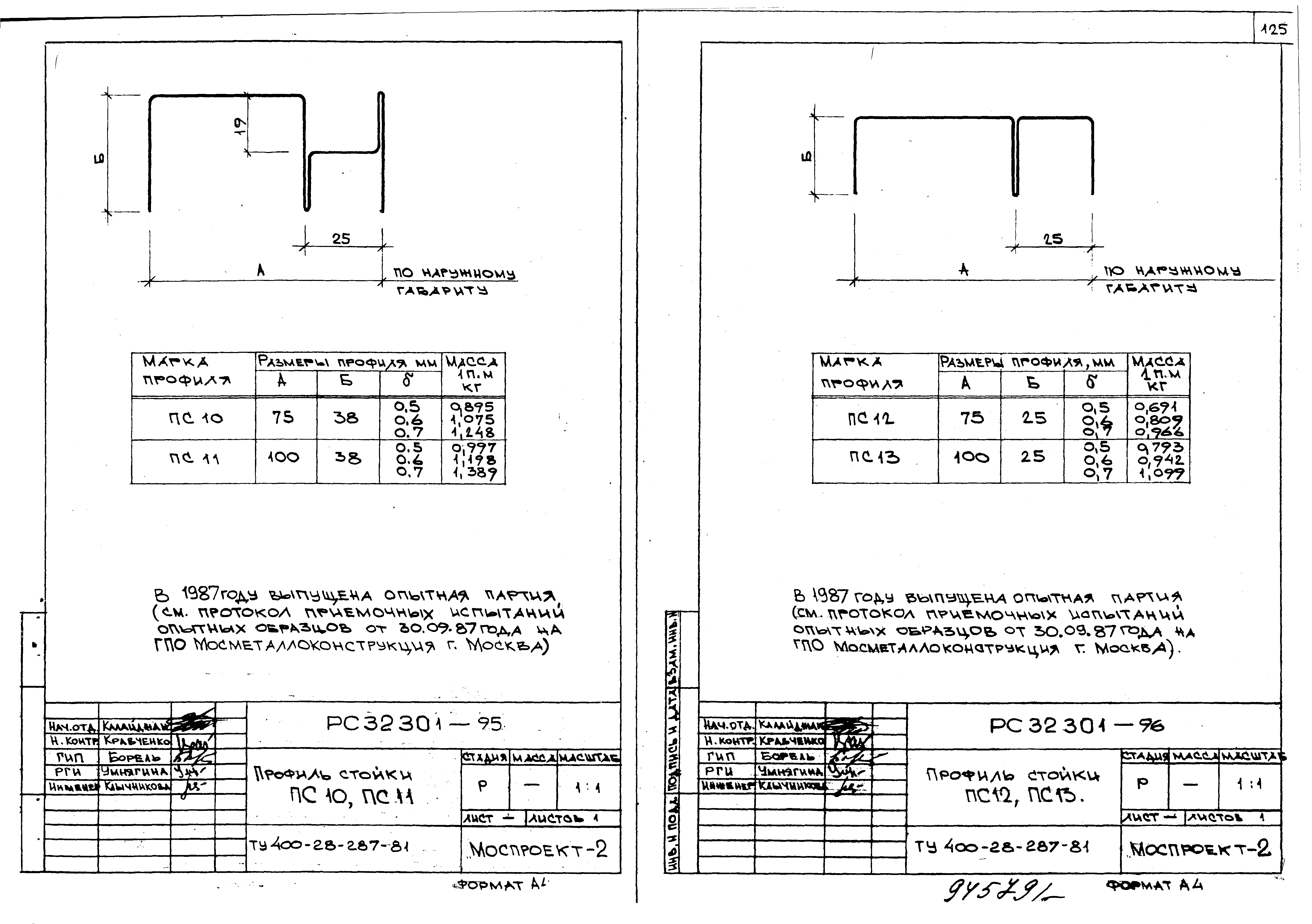 Серия РС 32301