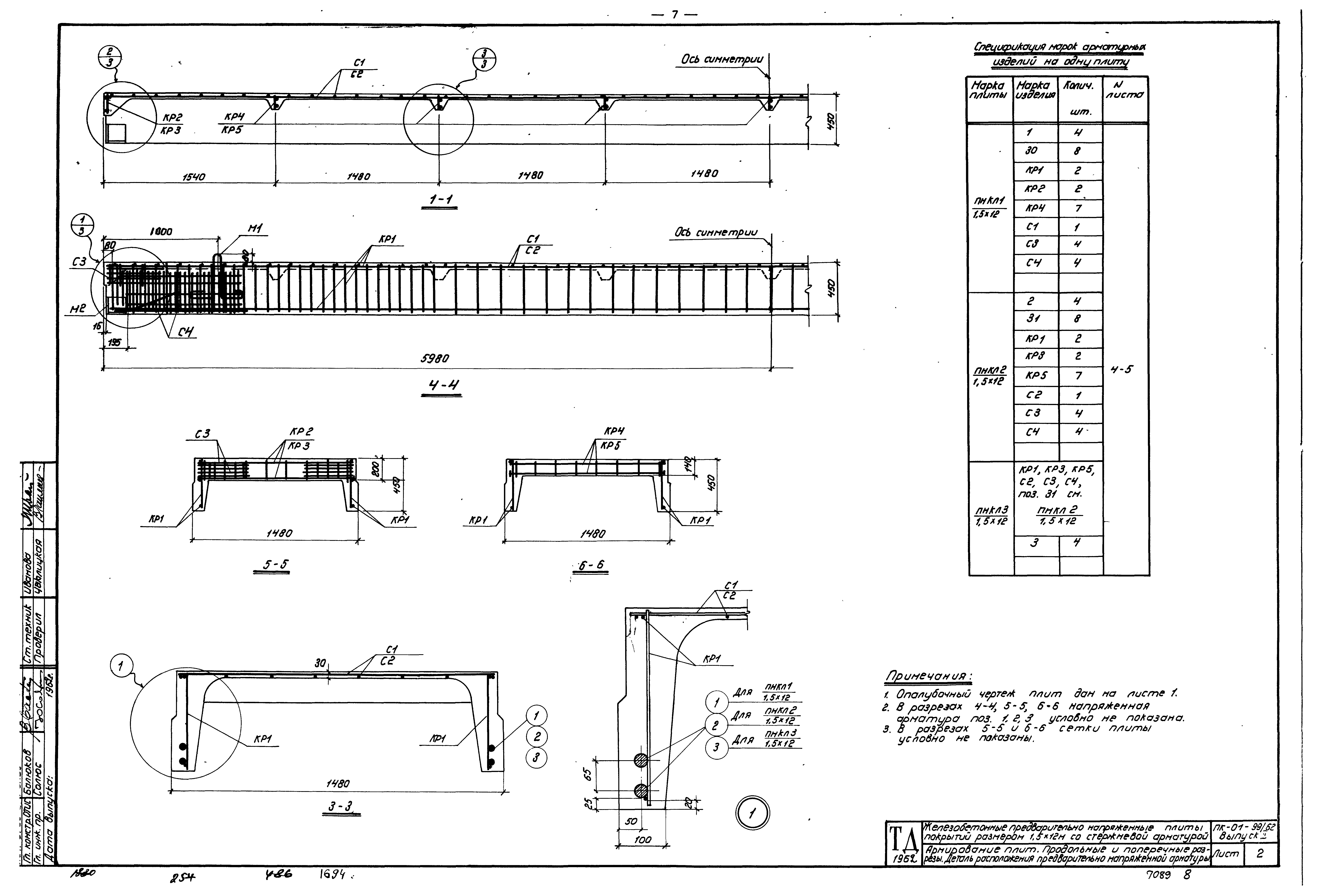 Серия ПК-01-99/62