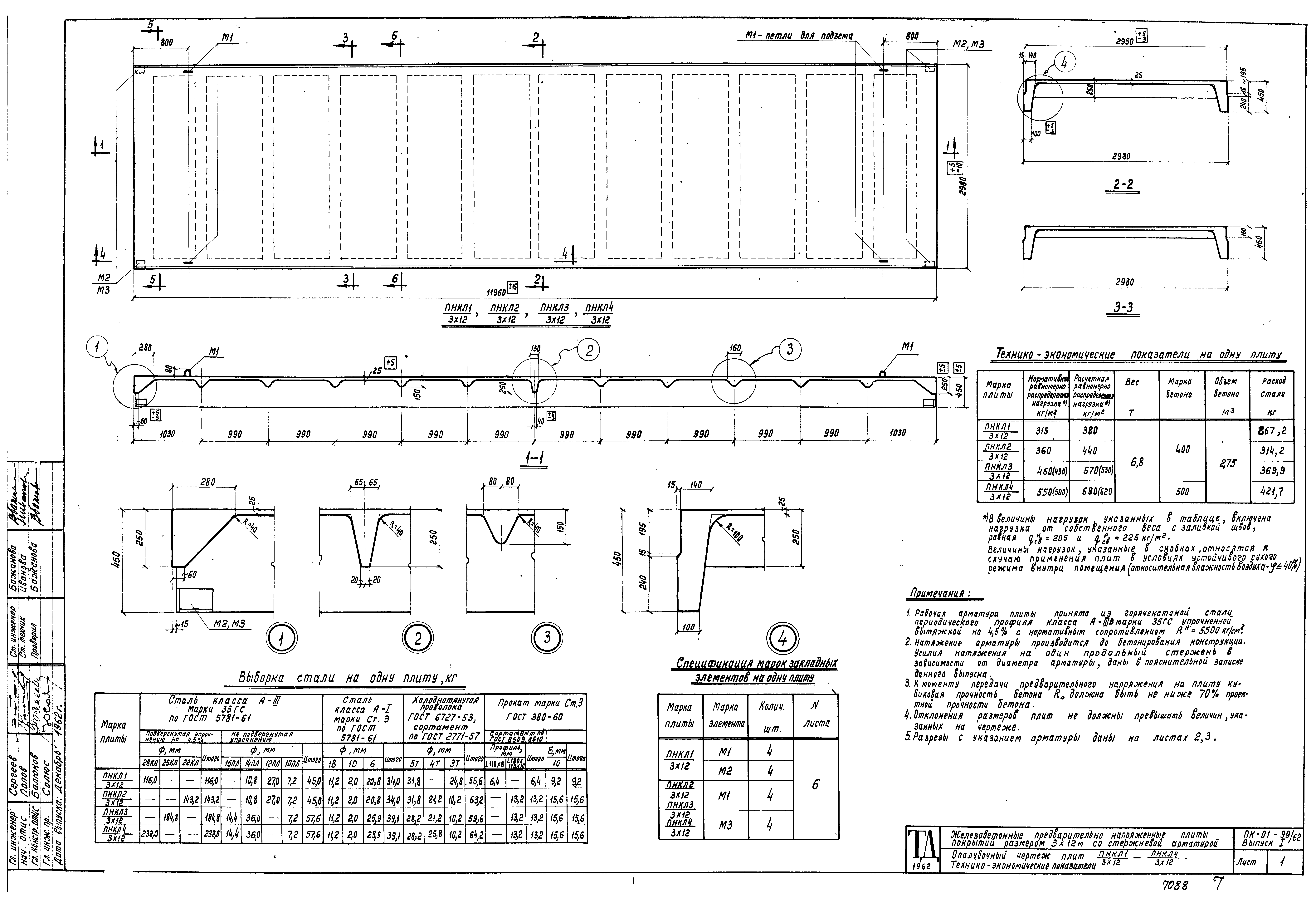 Серия ПК-01-99/62