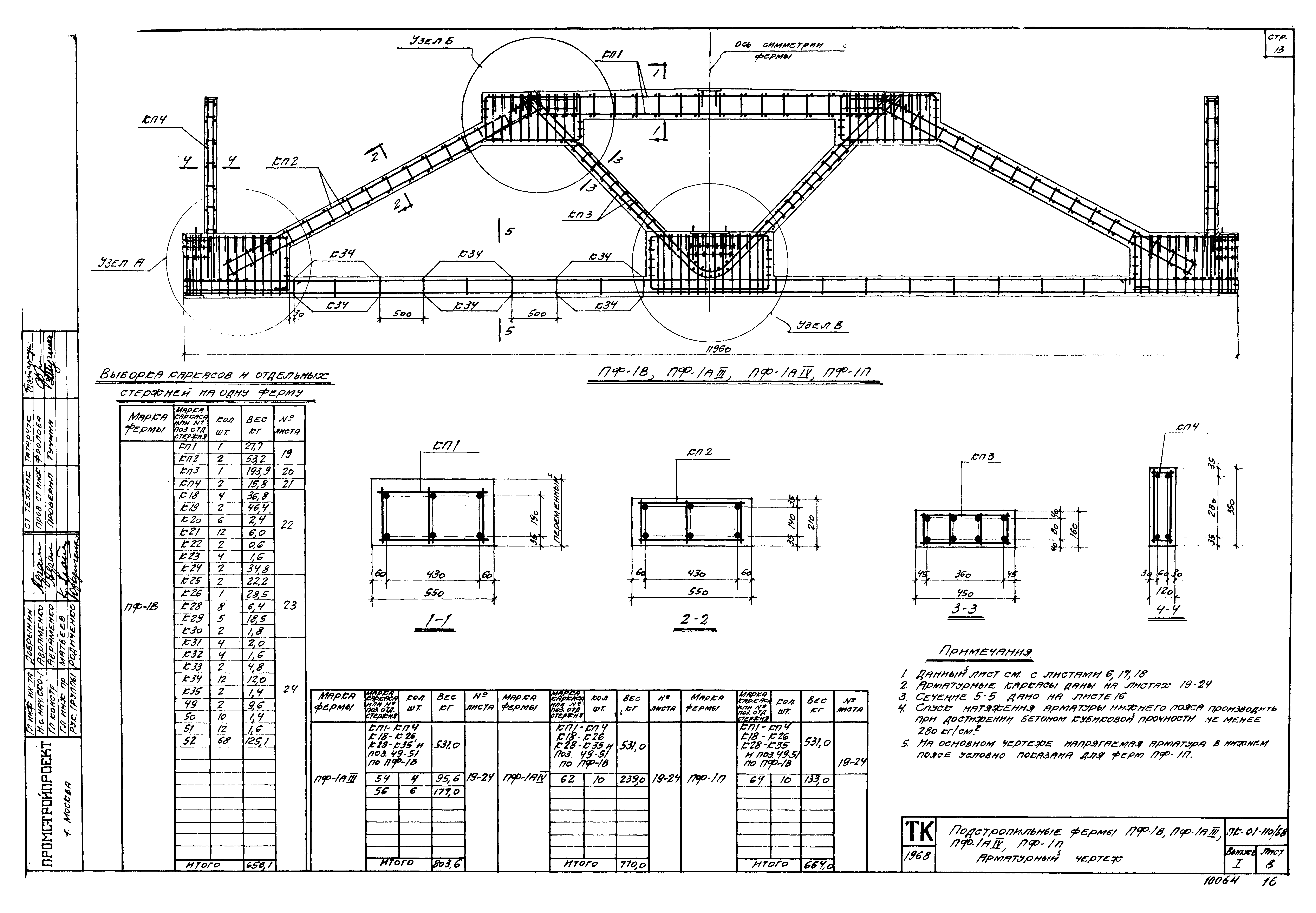 Серия ПК-01-110/68