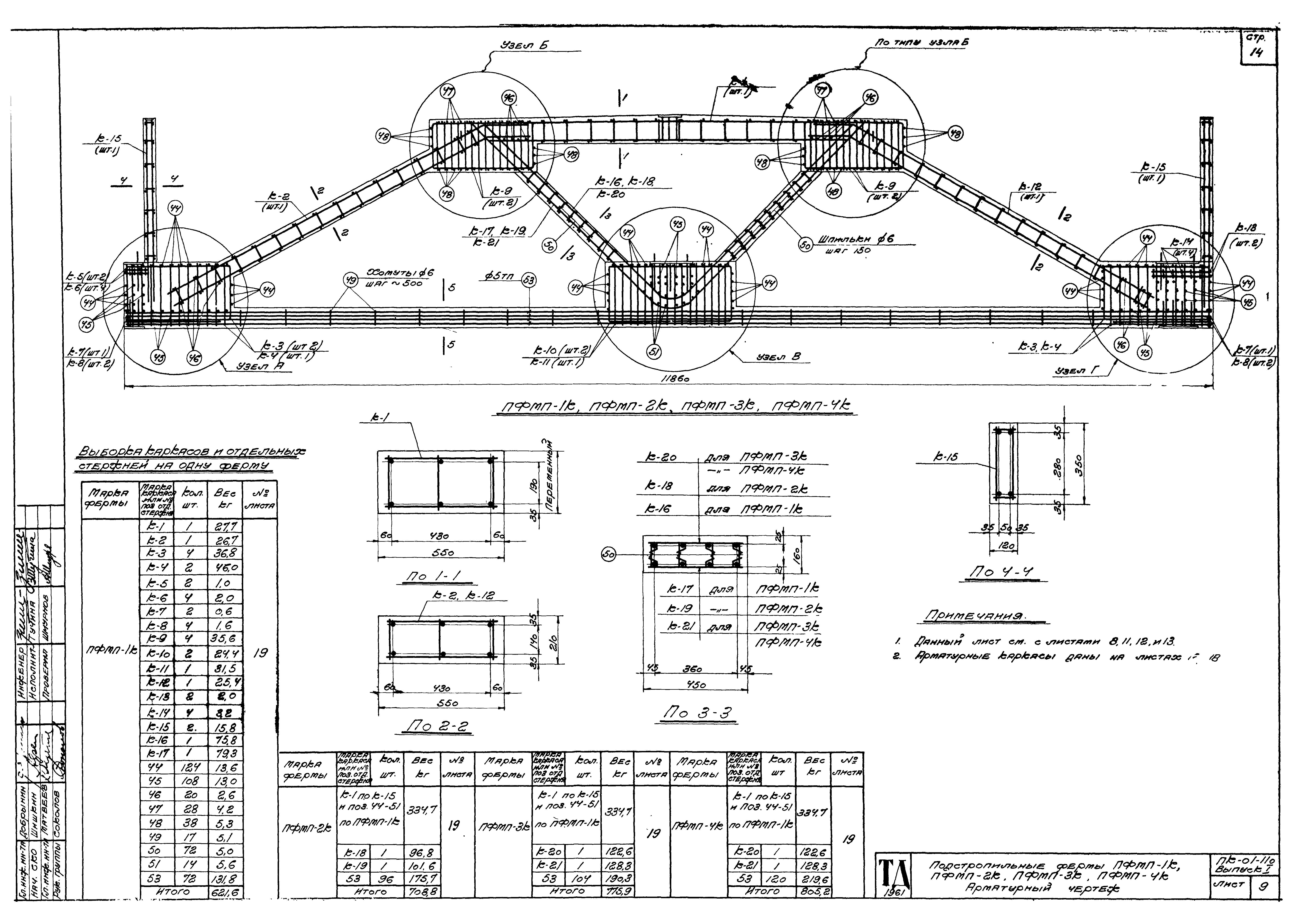 Серия ПК-01-110