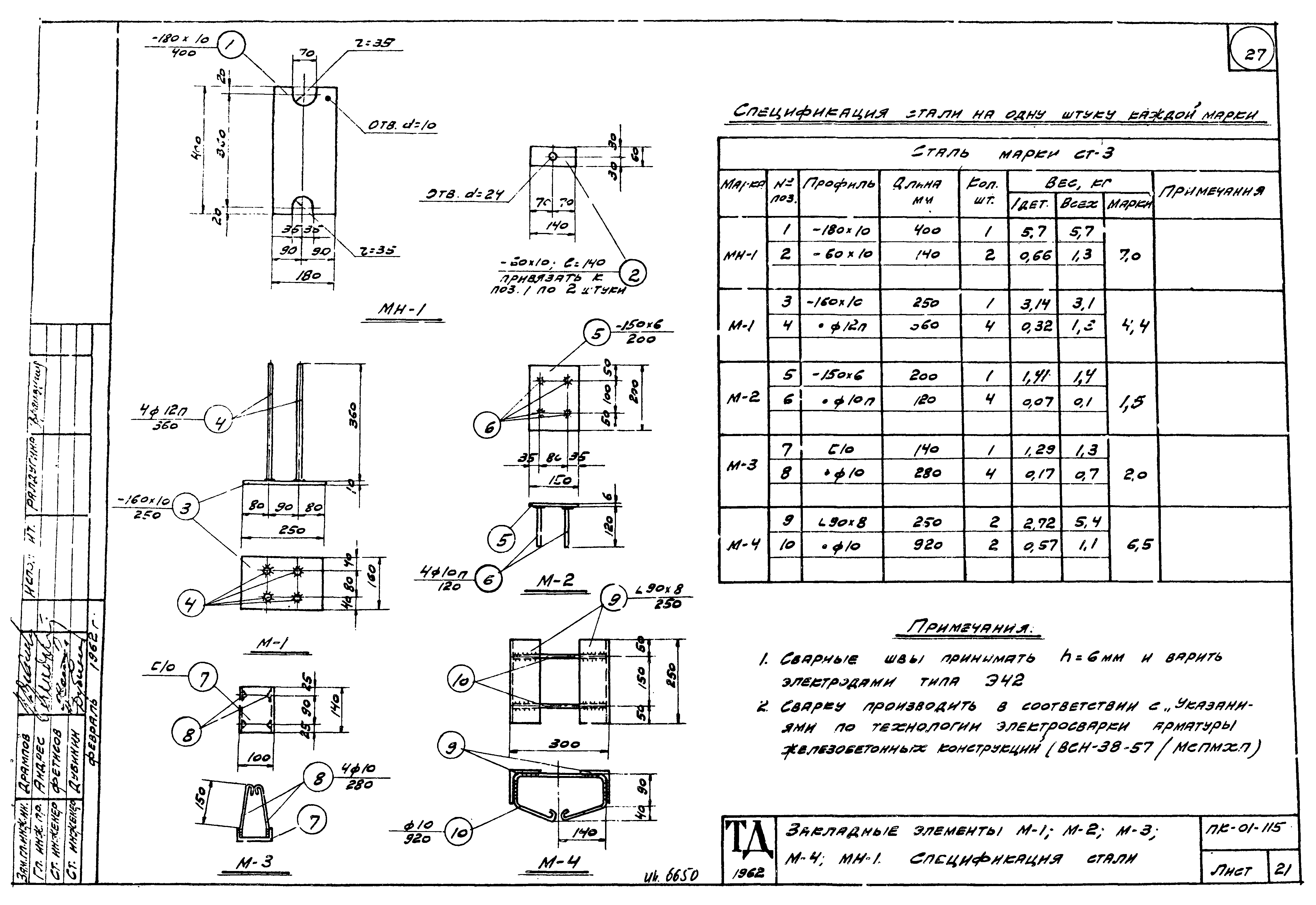 Серия ПК-01-115