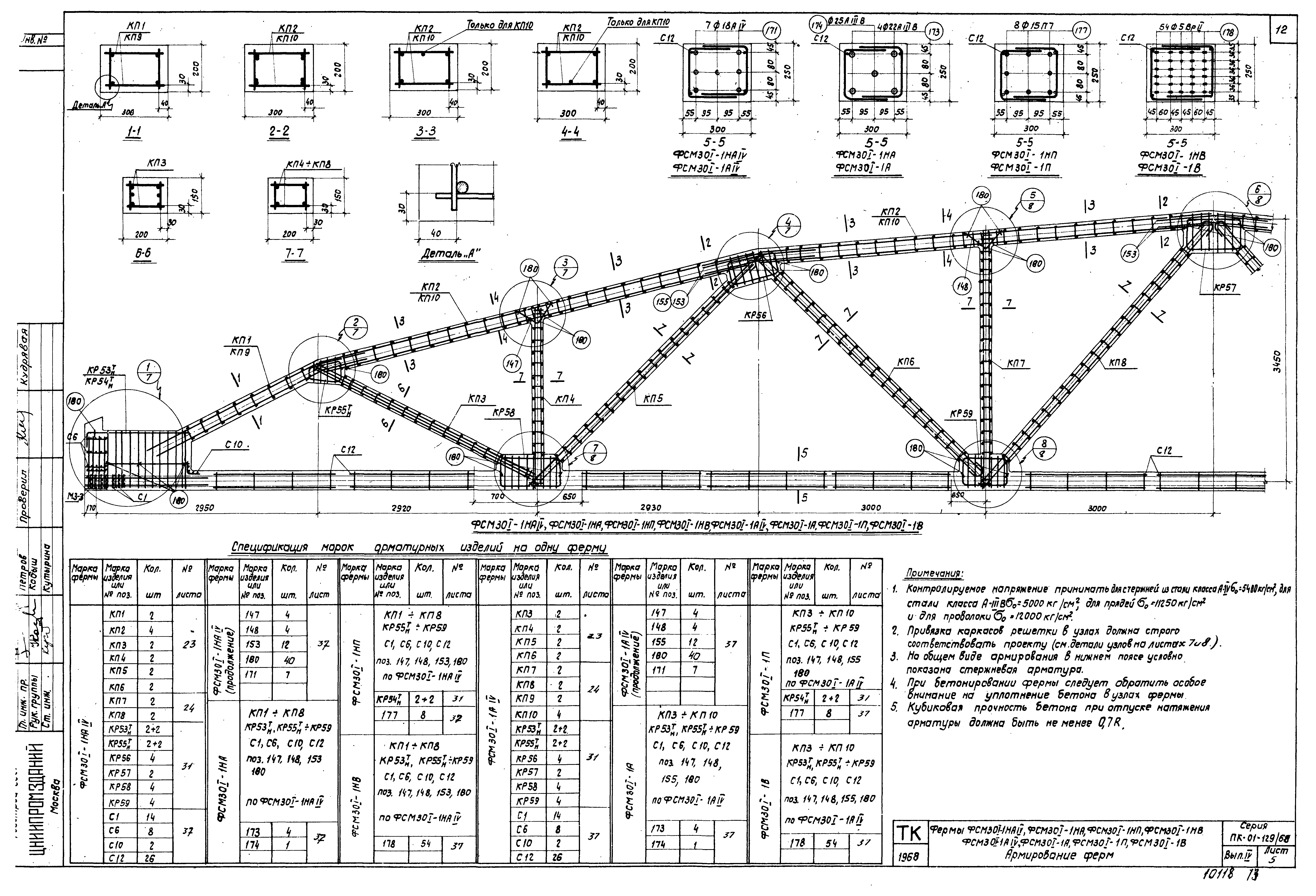 Серия ПК-01-129/68