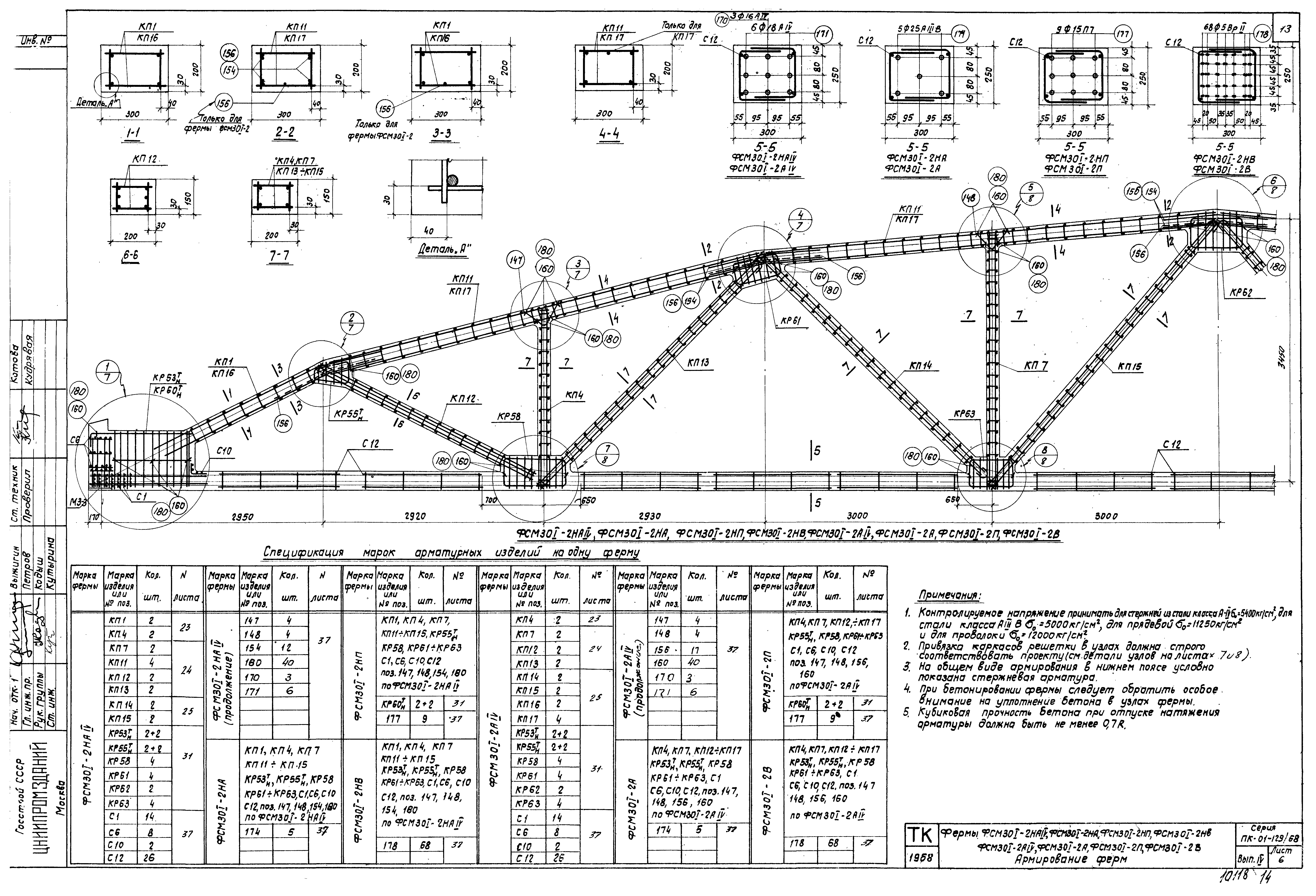 Серия ПК-01-129/68