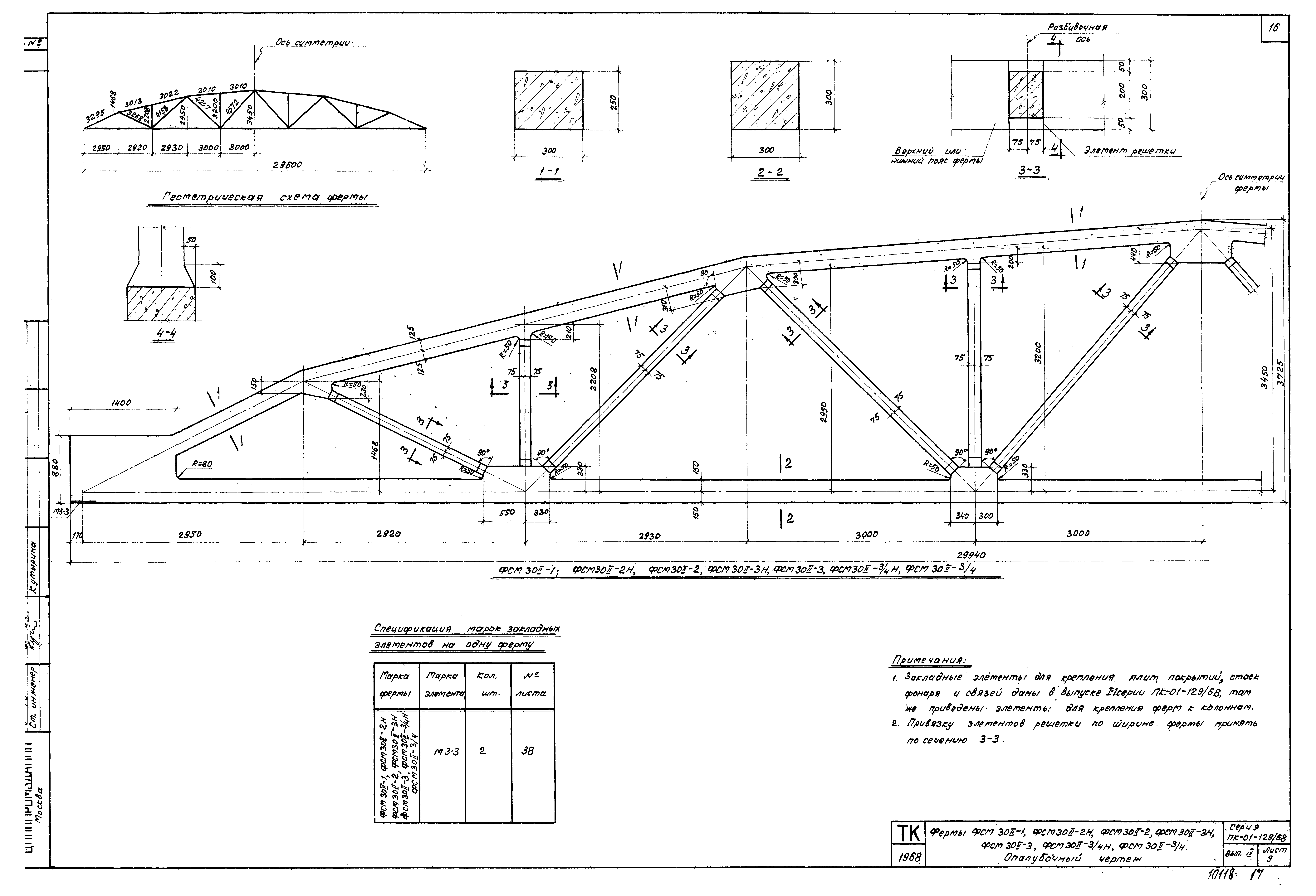 Серия ПК-01-129/68