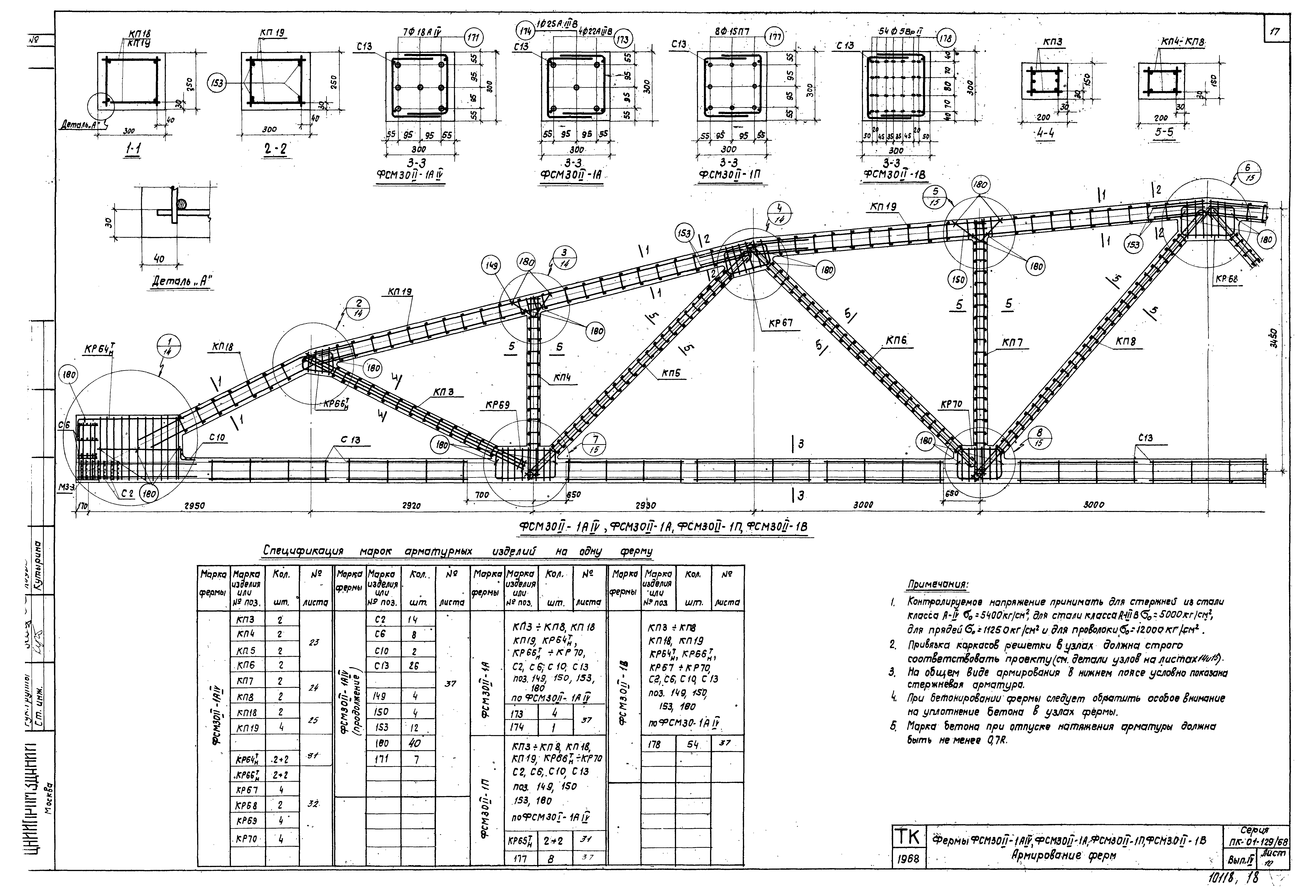 Серия ПК-01-129/68