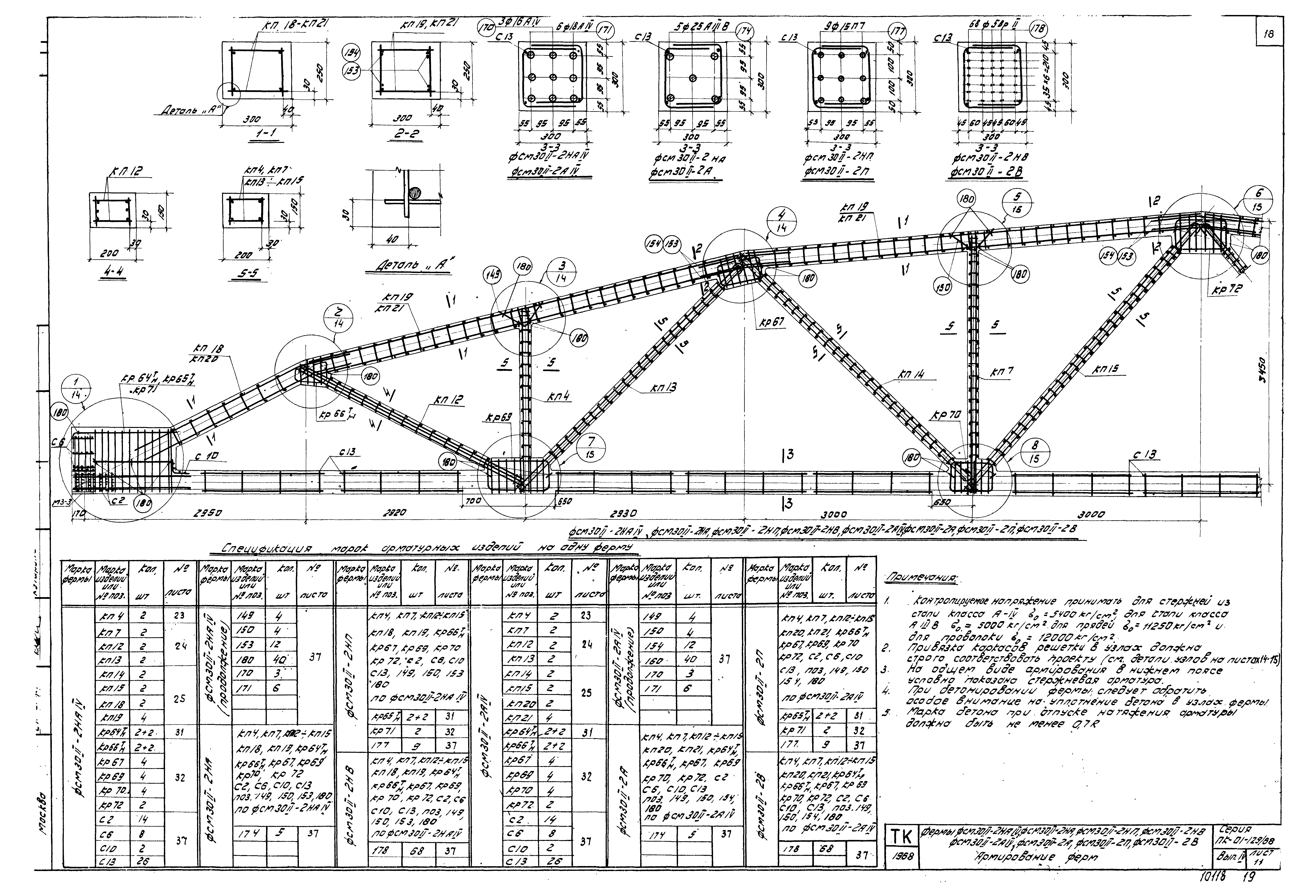 Серия ПК-01-129/68