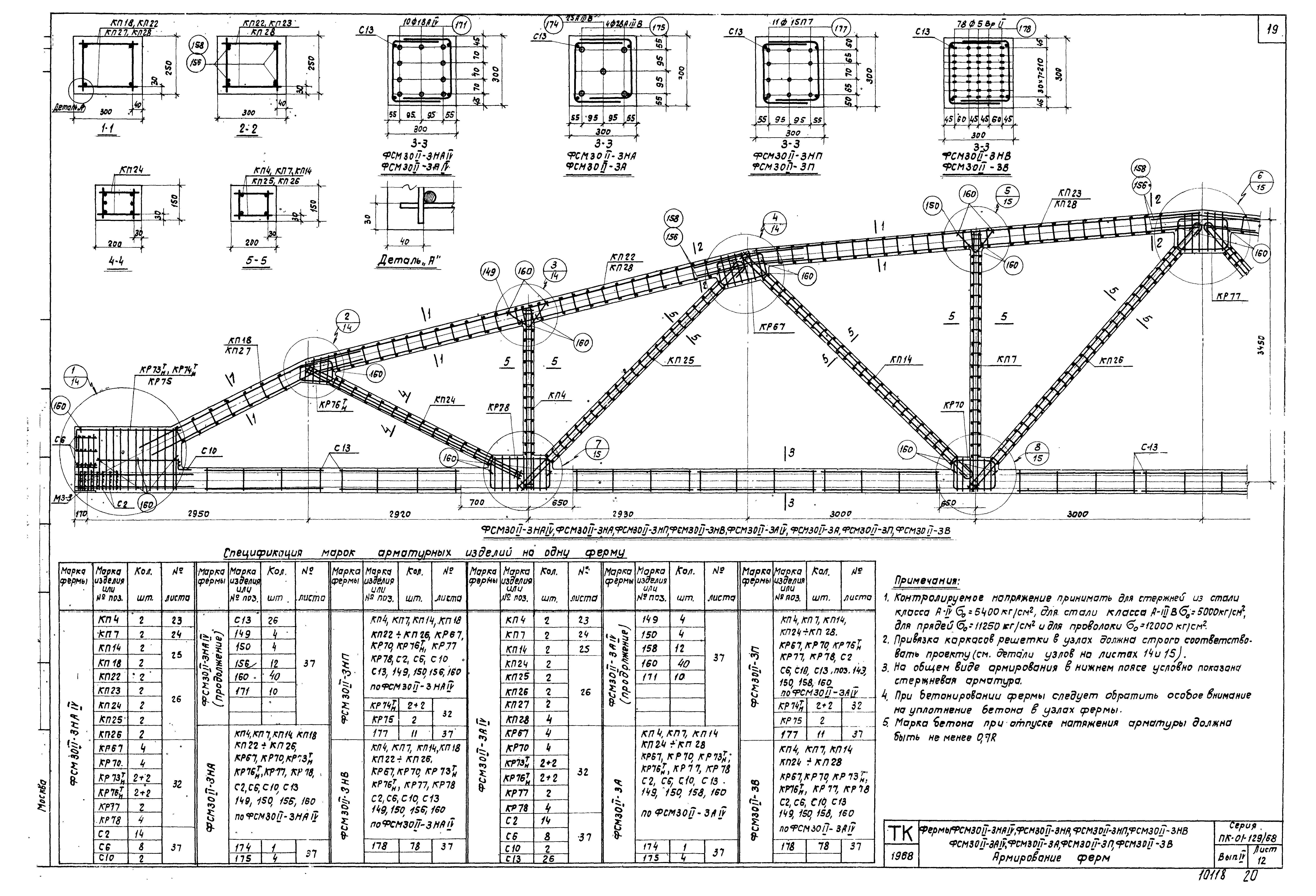 Серия ПК-01-129/68