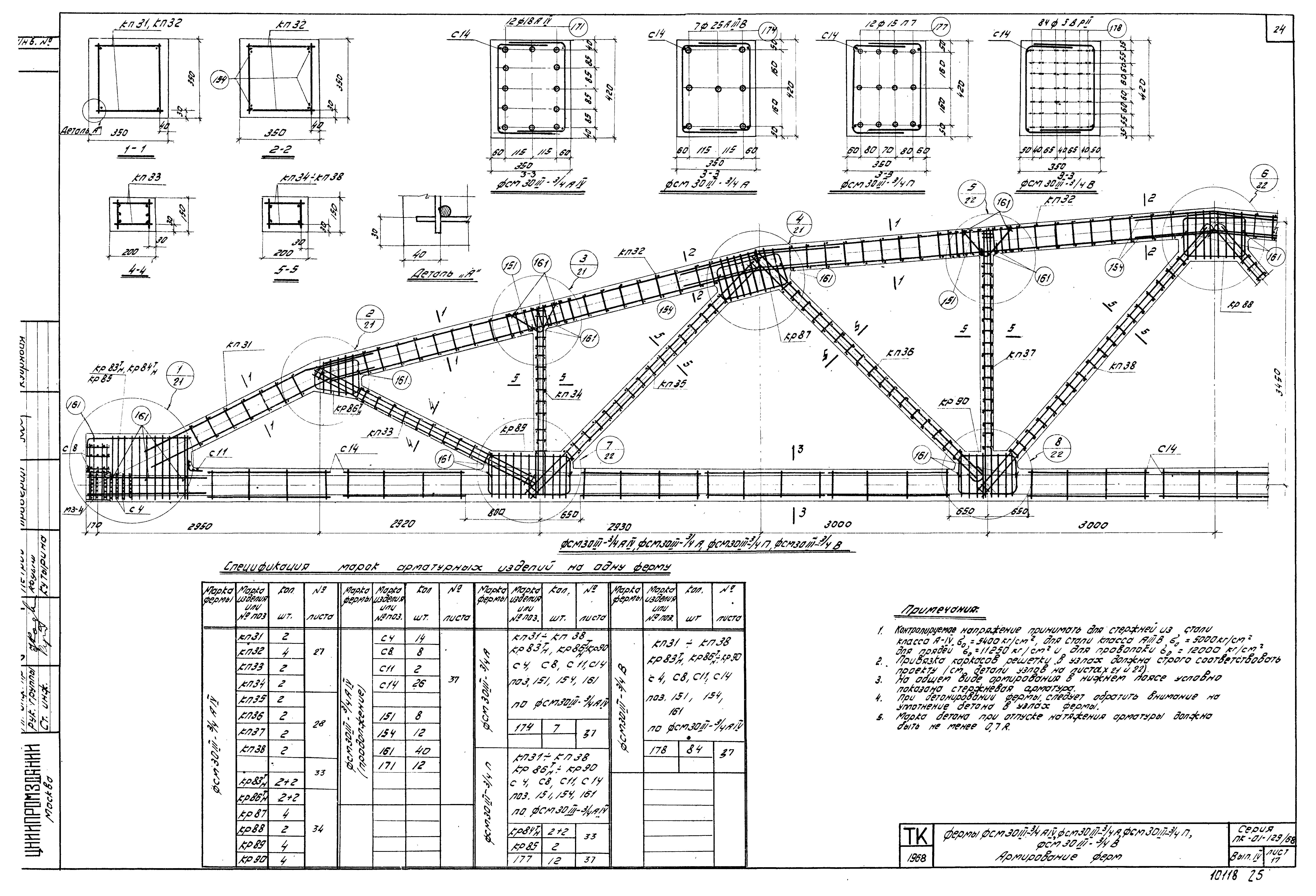 Серия ПК-01-129/68