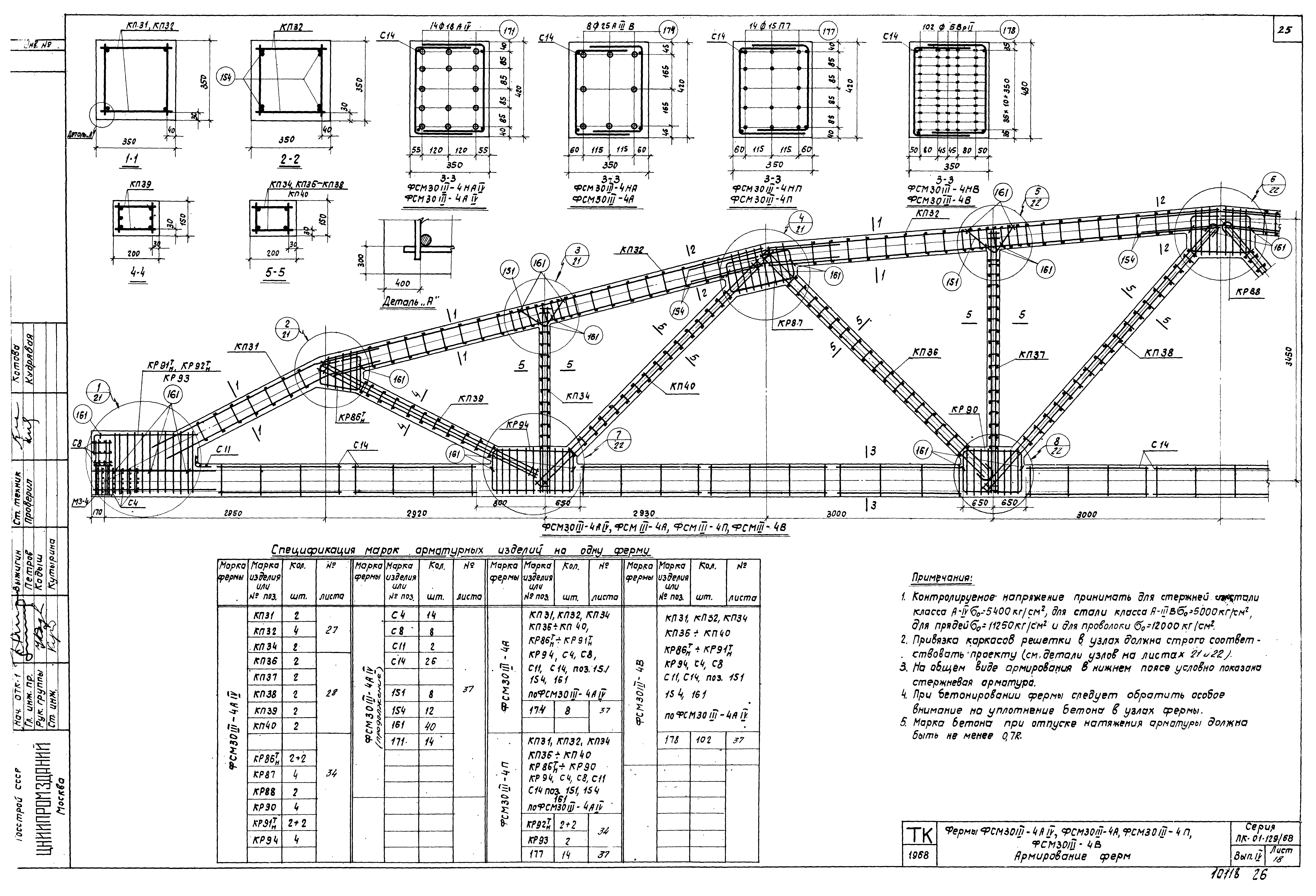 Серия ПК-01-129/68