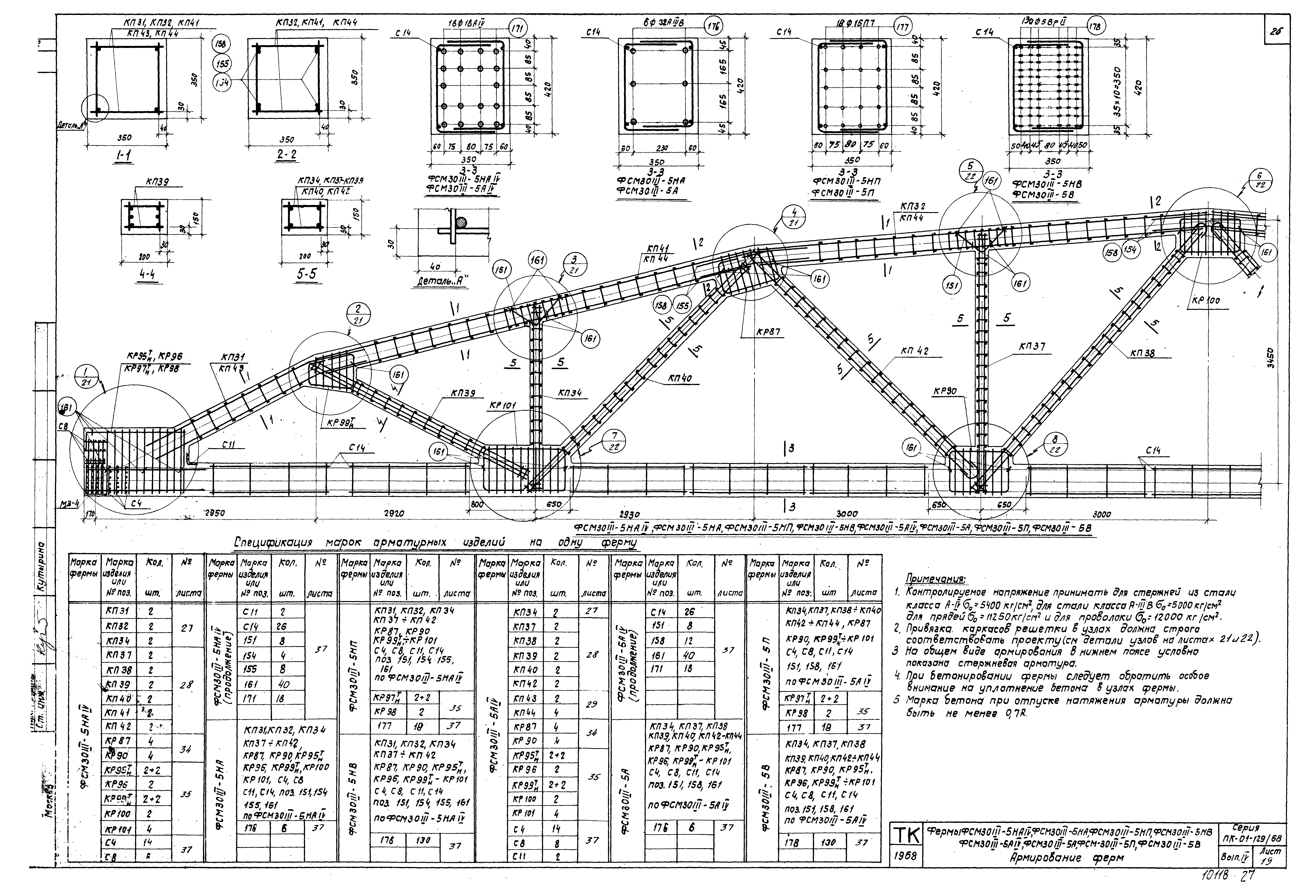 Серия ПК-01-129/68