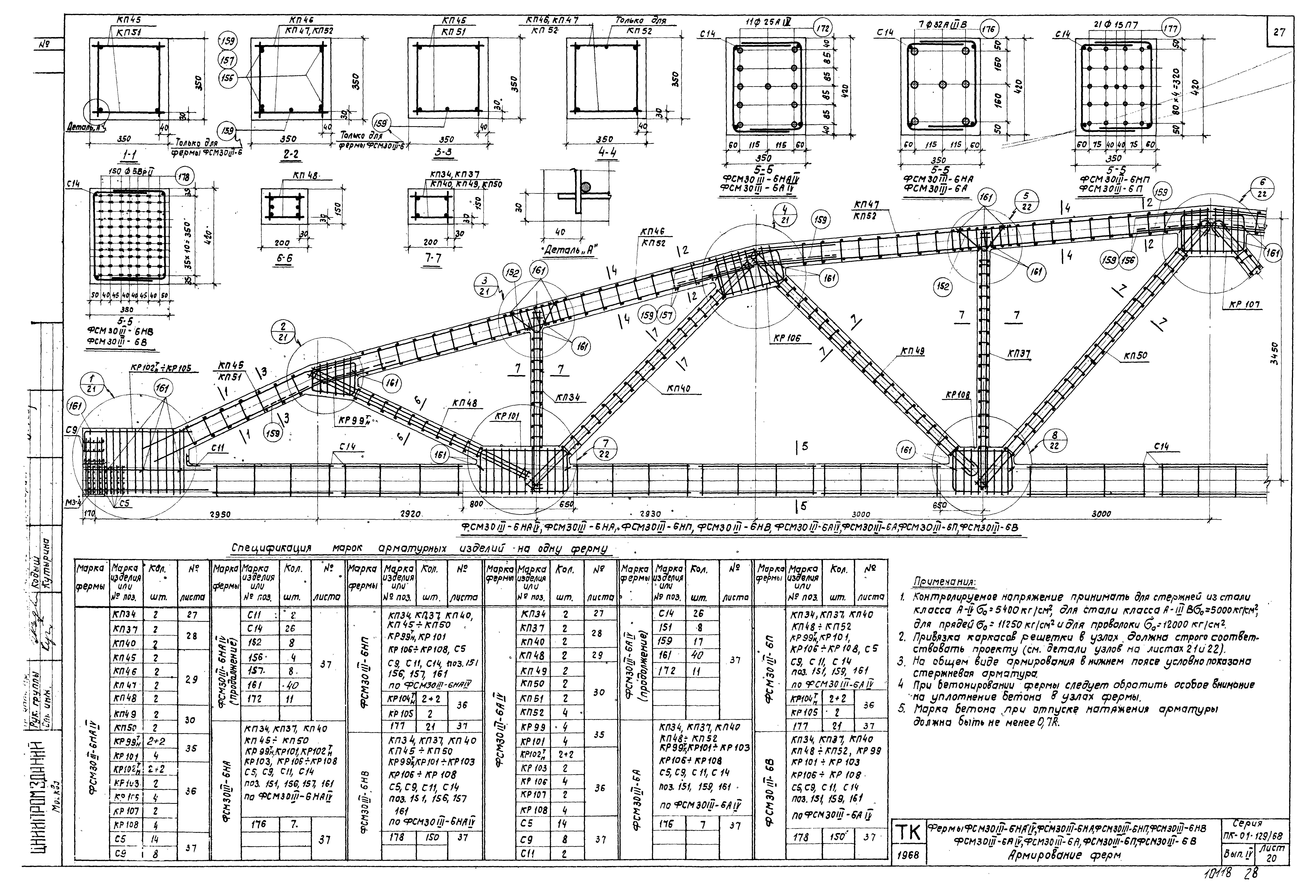 Серия ПК-01-129/68