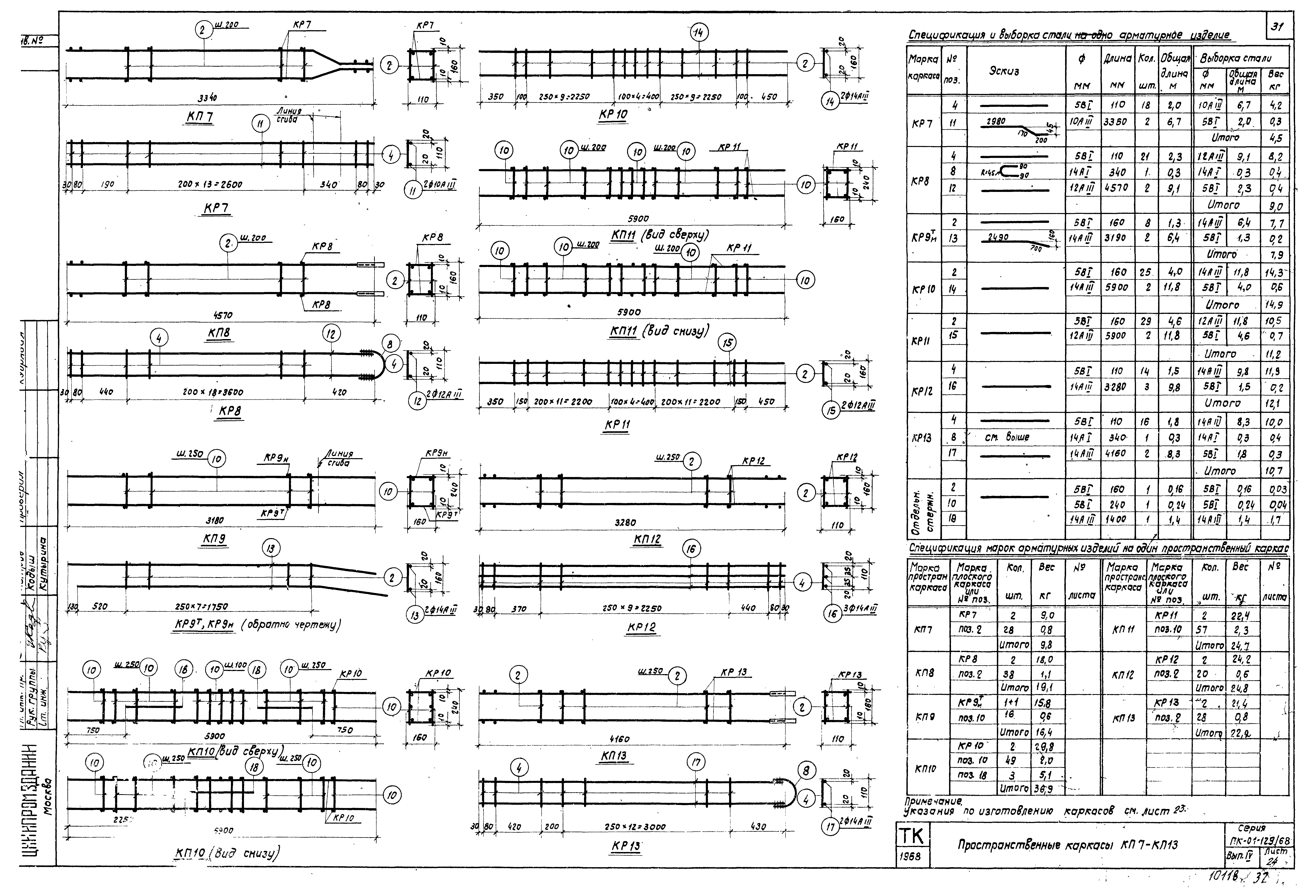 Серия ПК-01-129/68