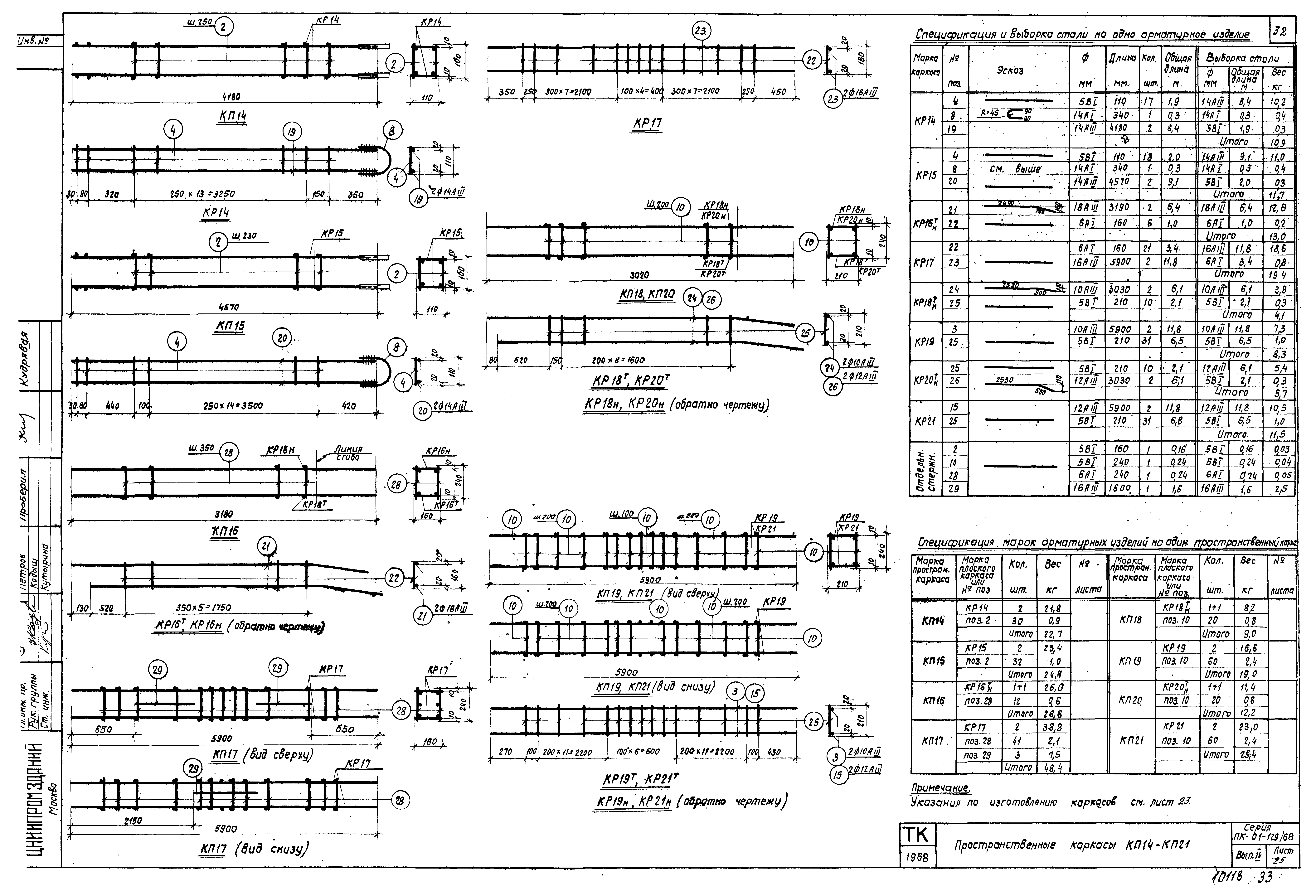 Серия ПК-01-129/68