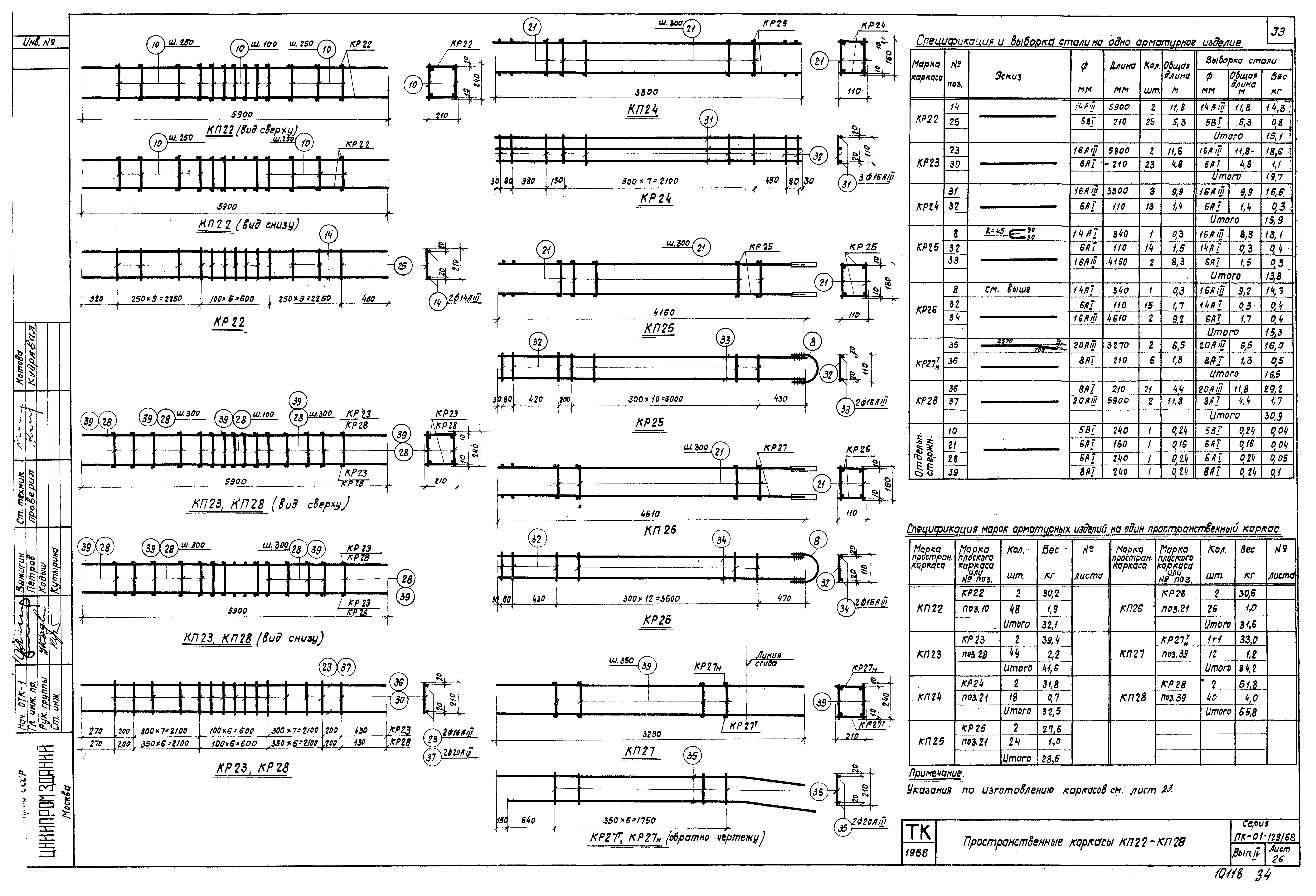 Серия ПК-01-129/68