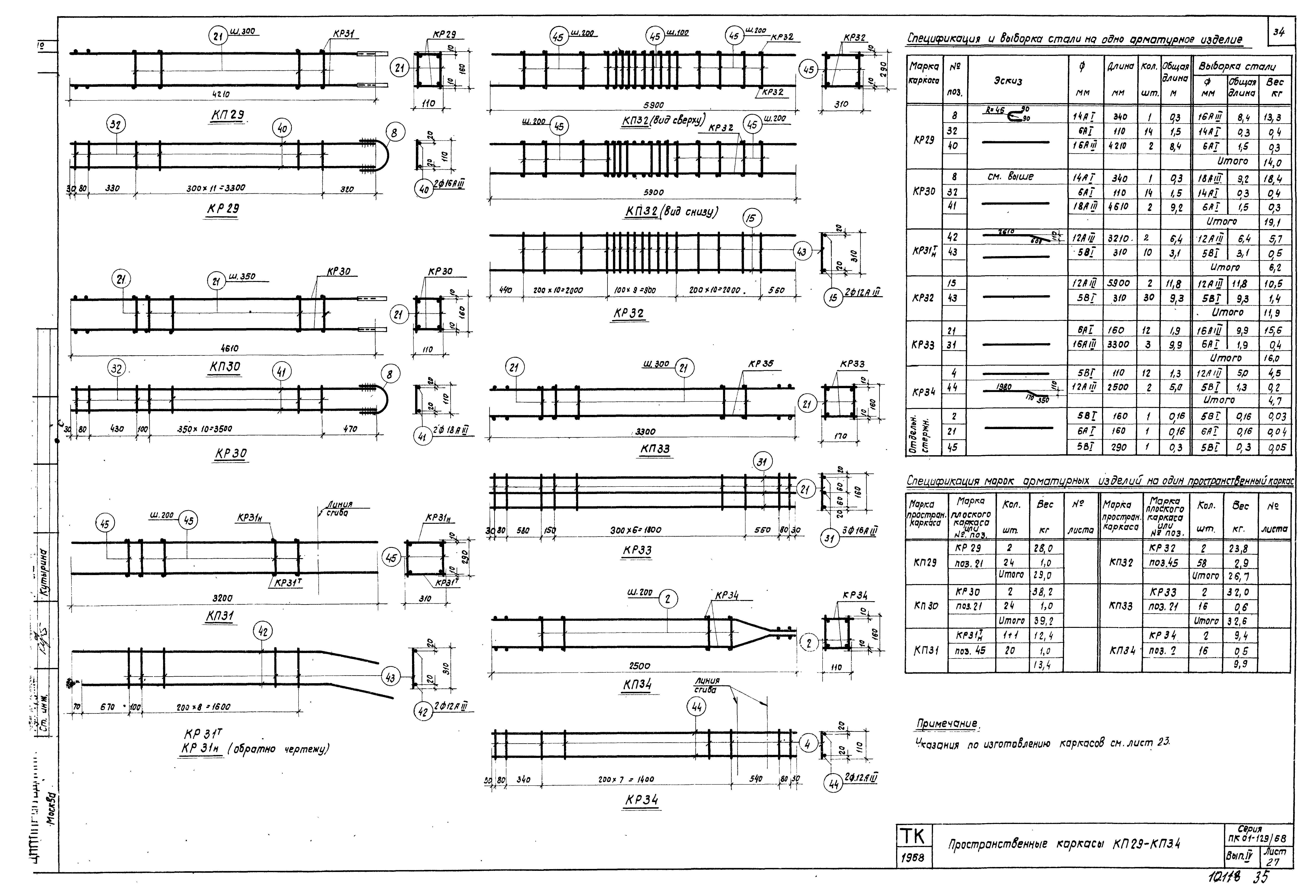 Серия ПК-01-129/68