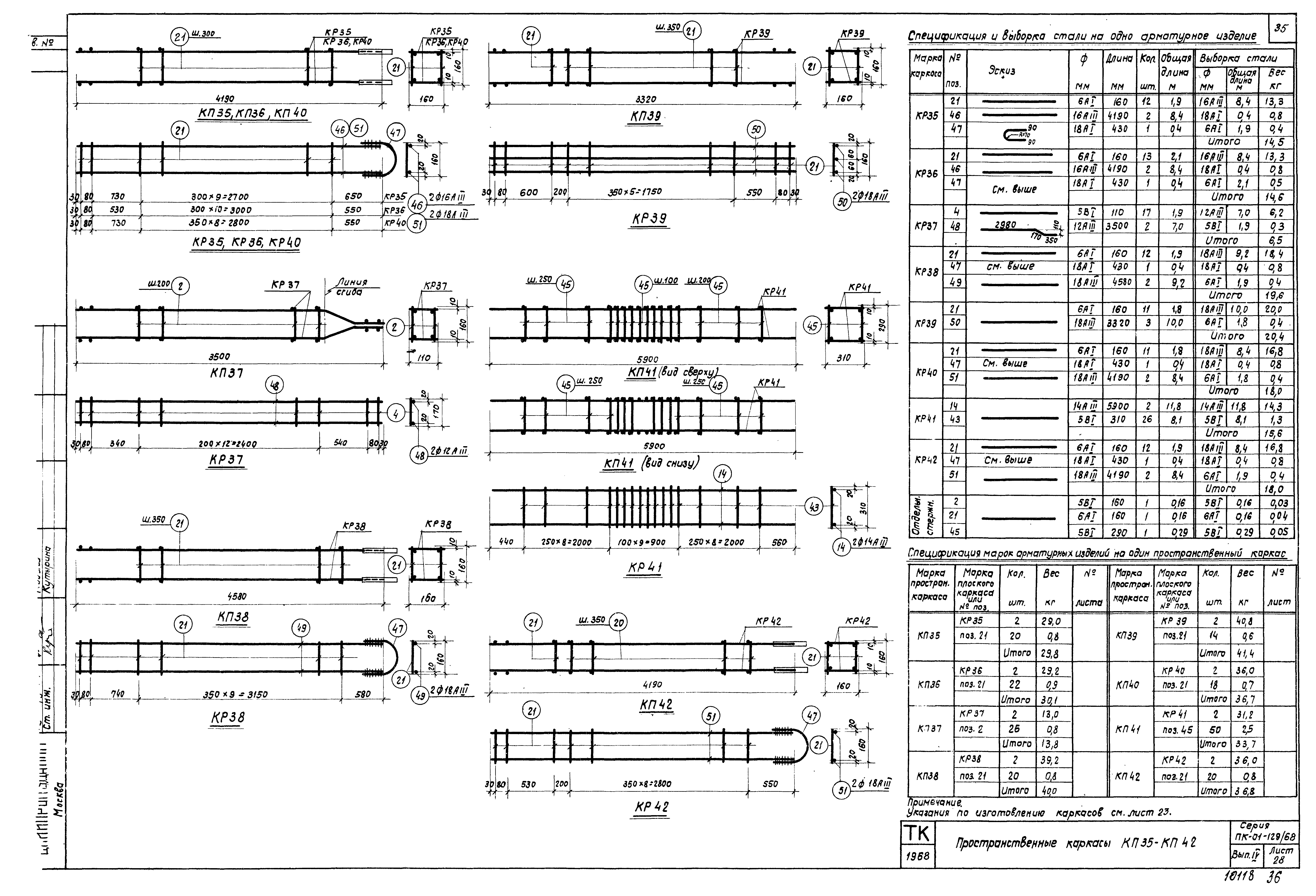 Серия ПК-01-129/68