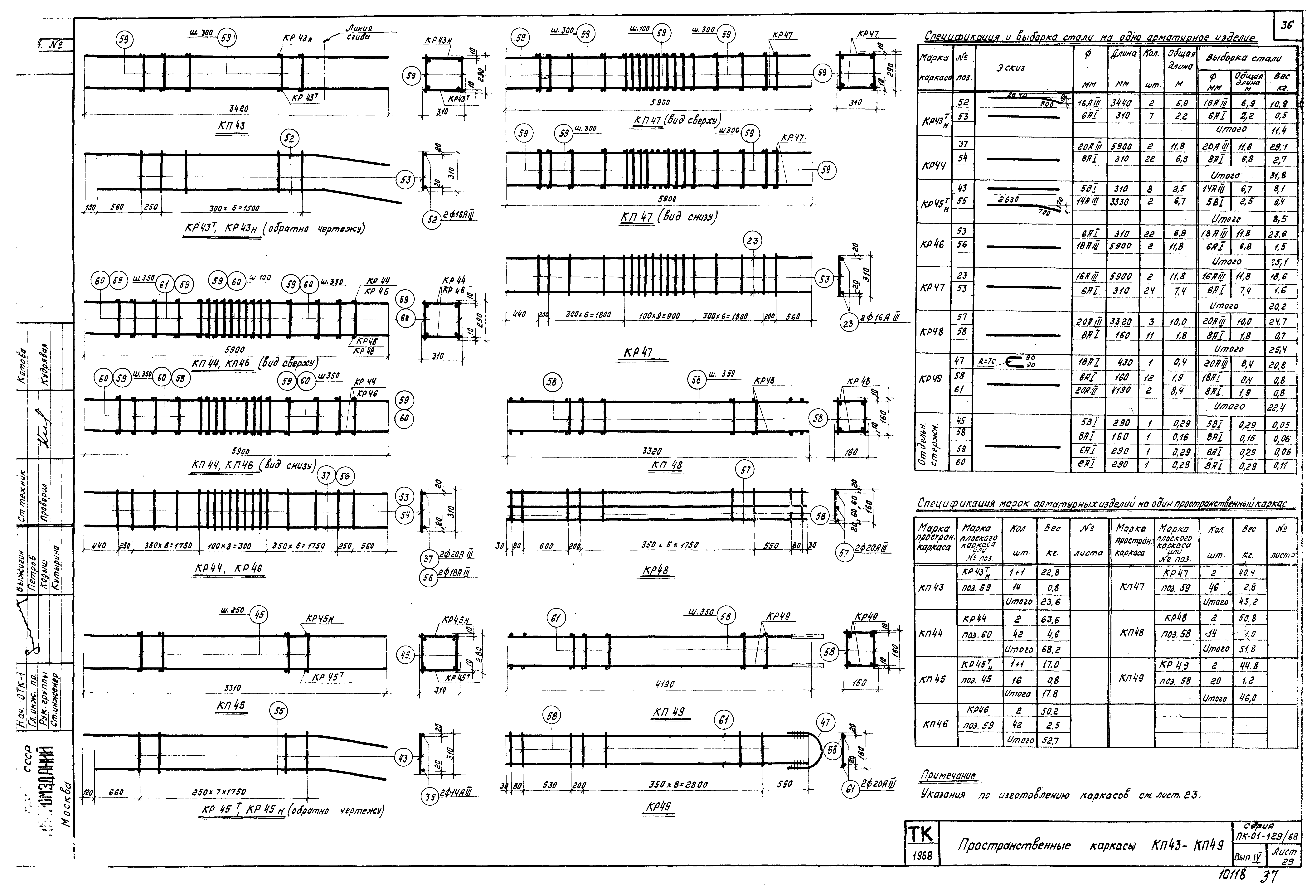 Серия ПК-01-129/68