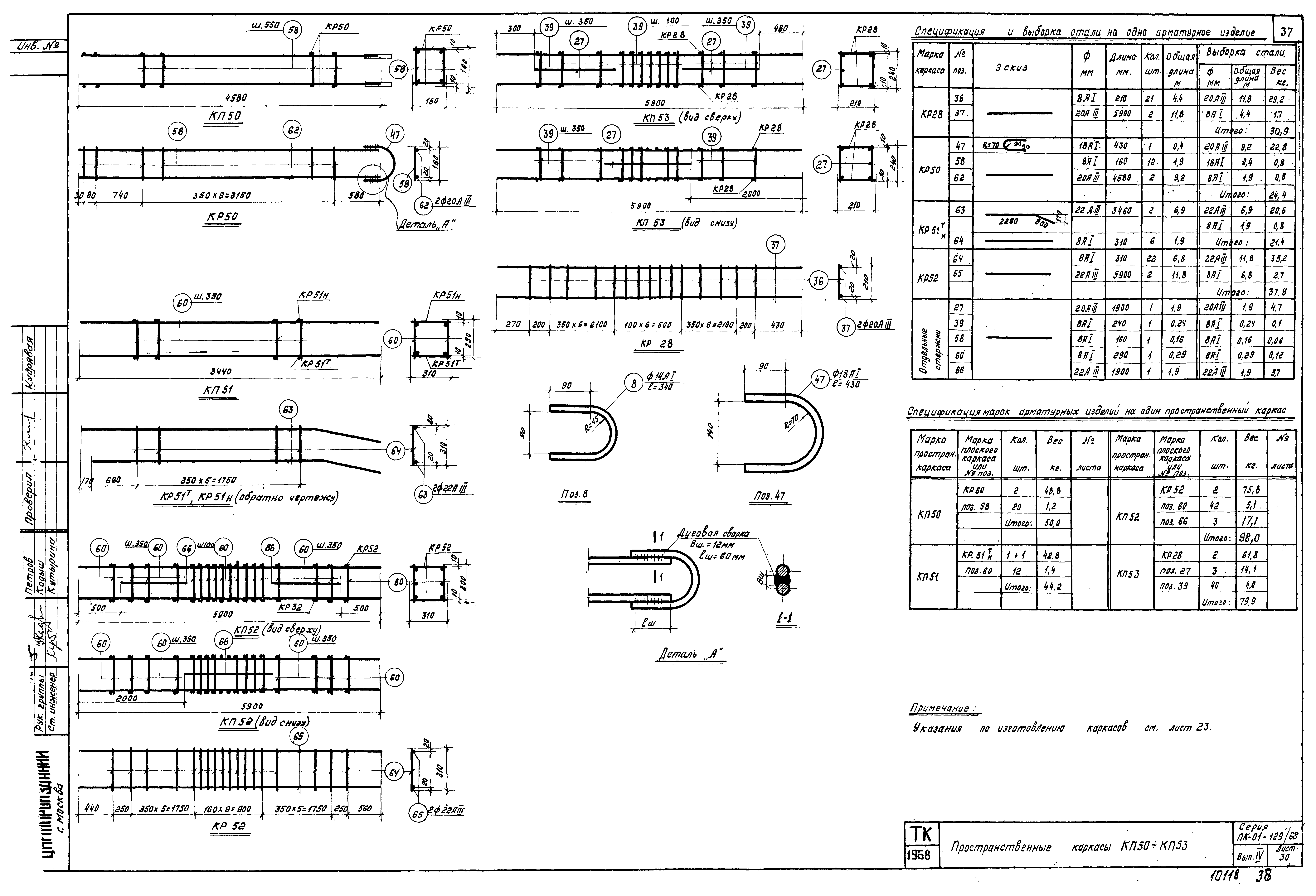 Серия ПК-01-129/68