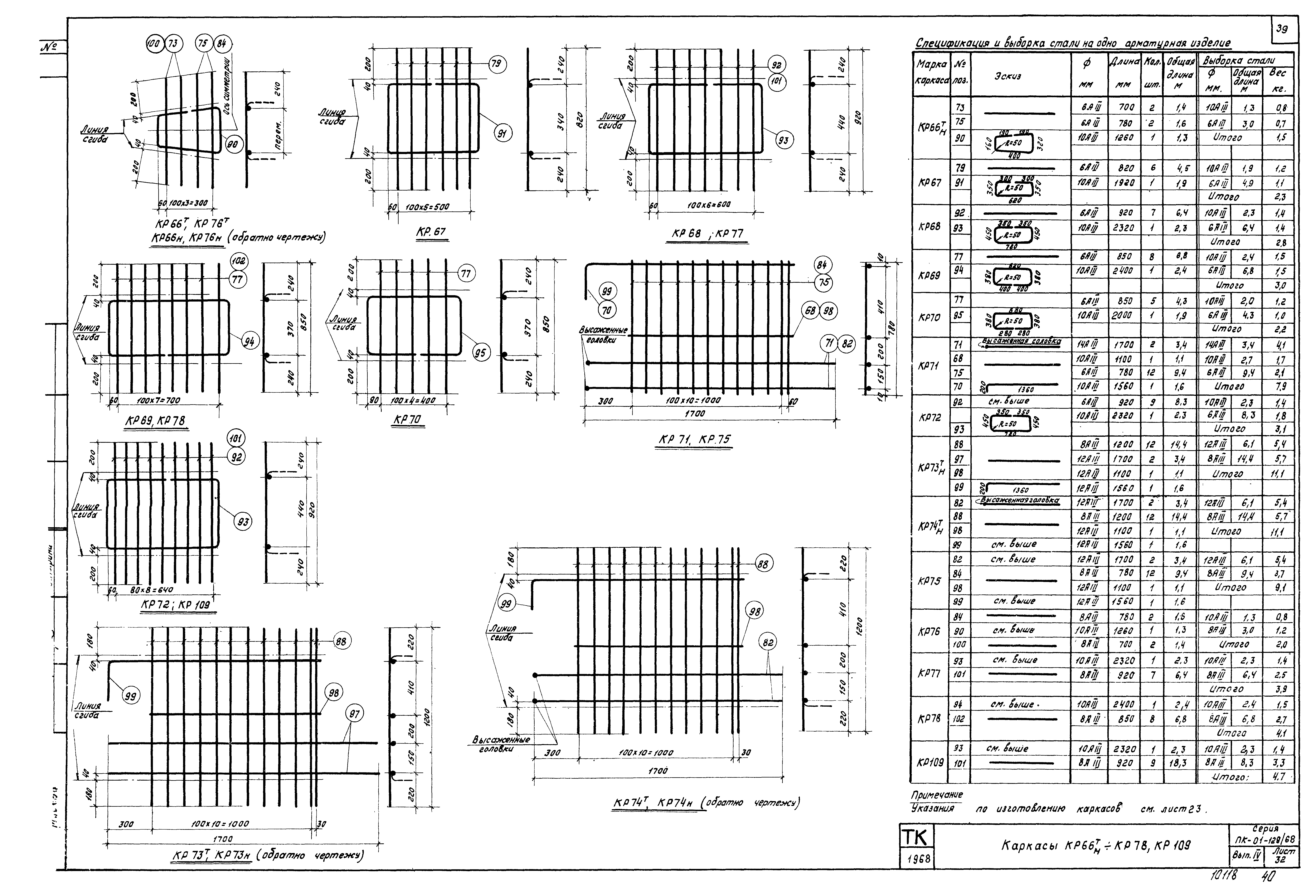 Серия ПК-01-129/68