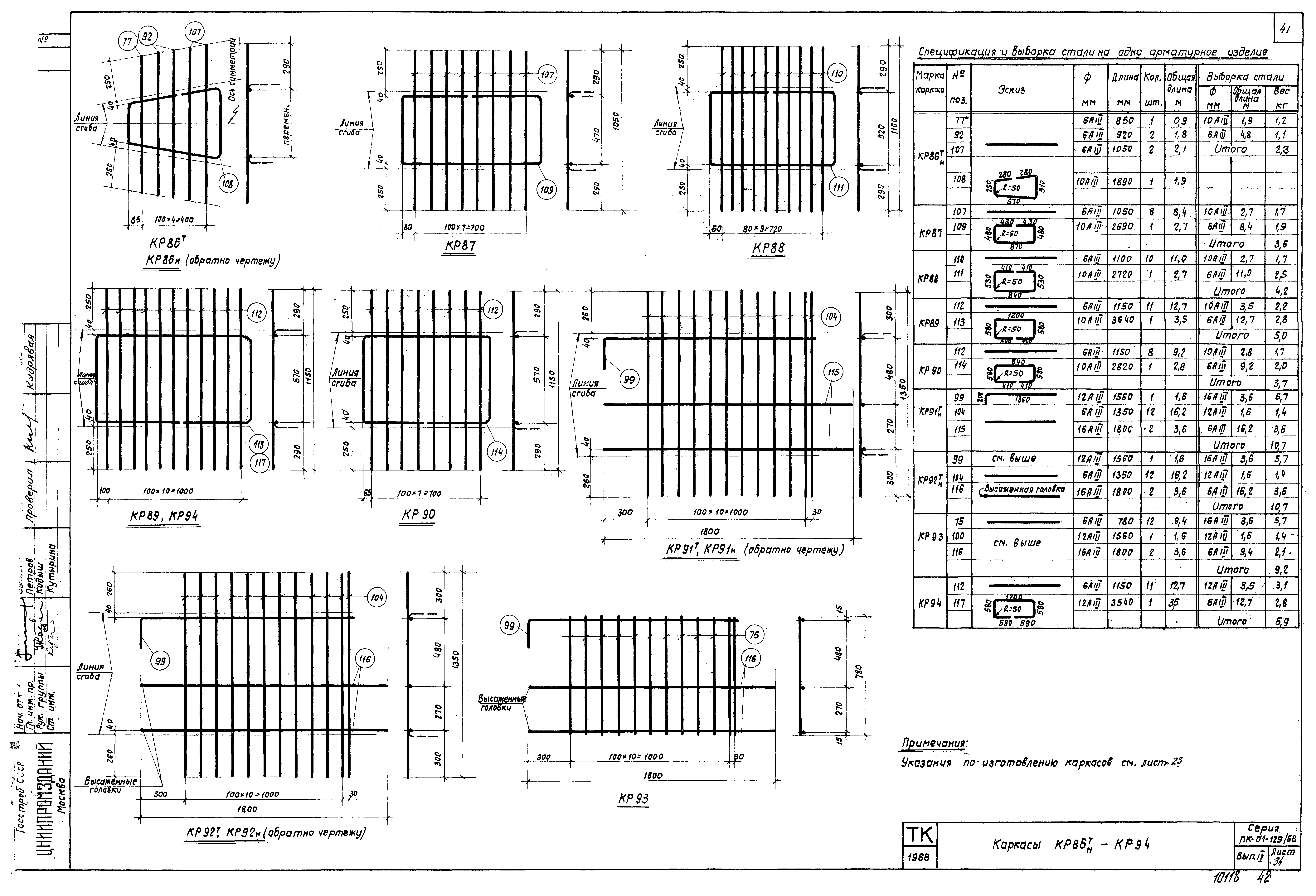 Серия ПК-01-129/68