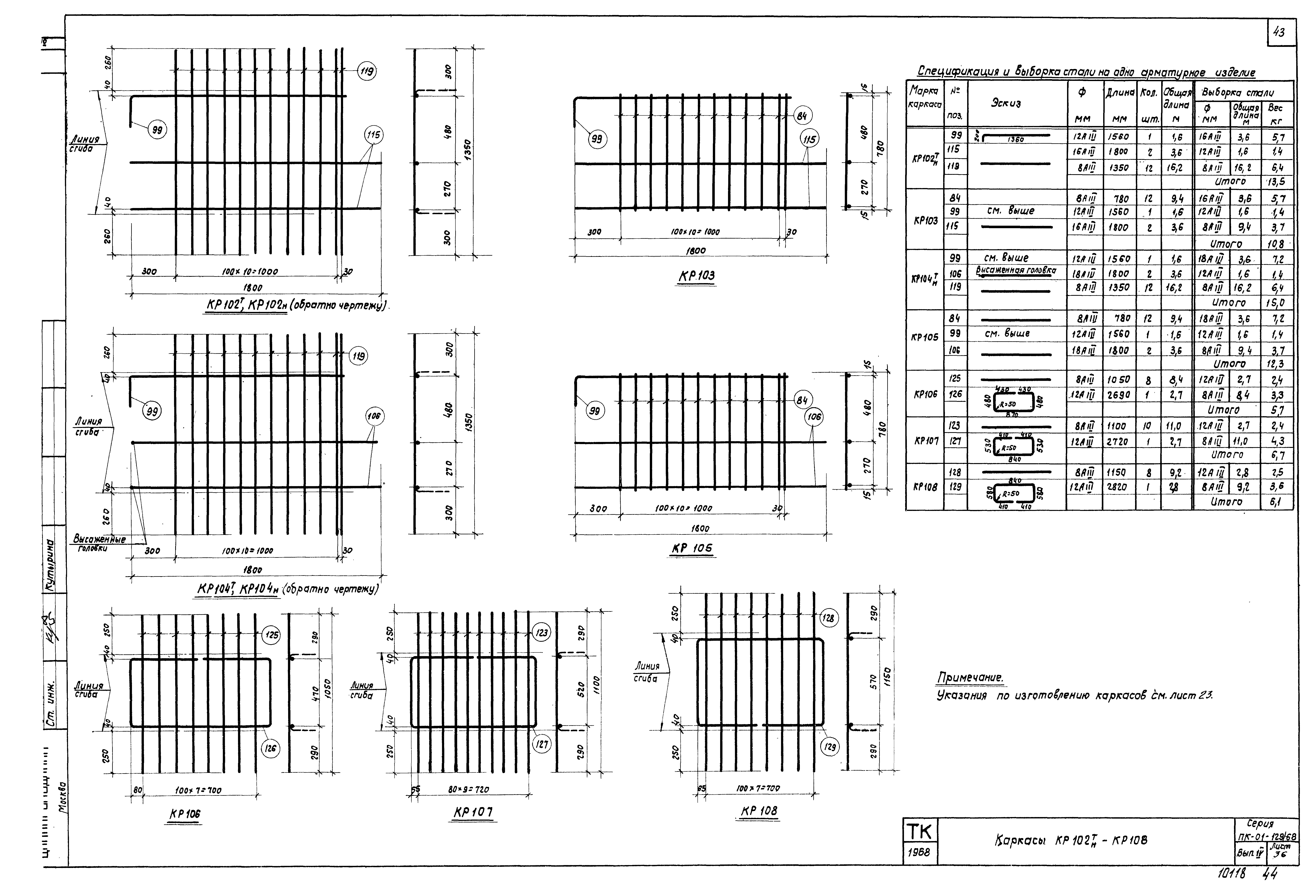 Серия ПК-01-129/68