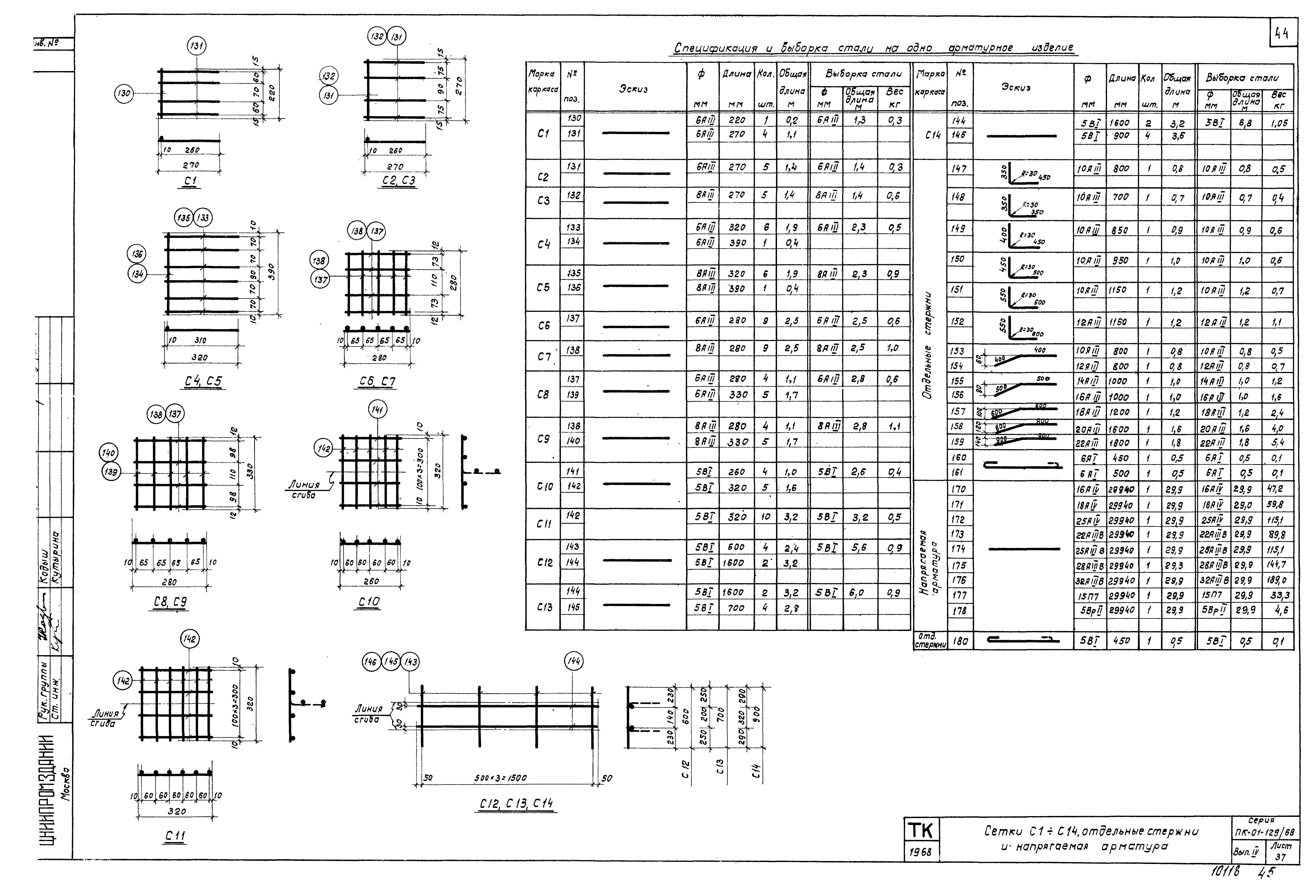 Серия ПК-01-129/68