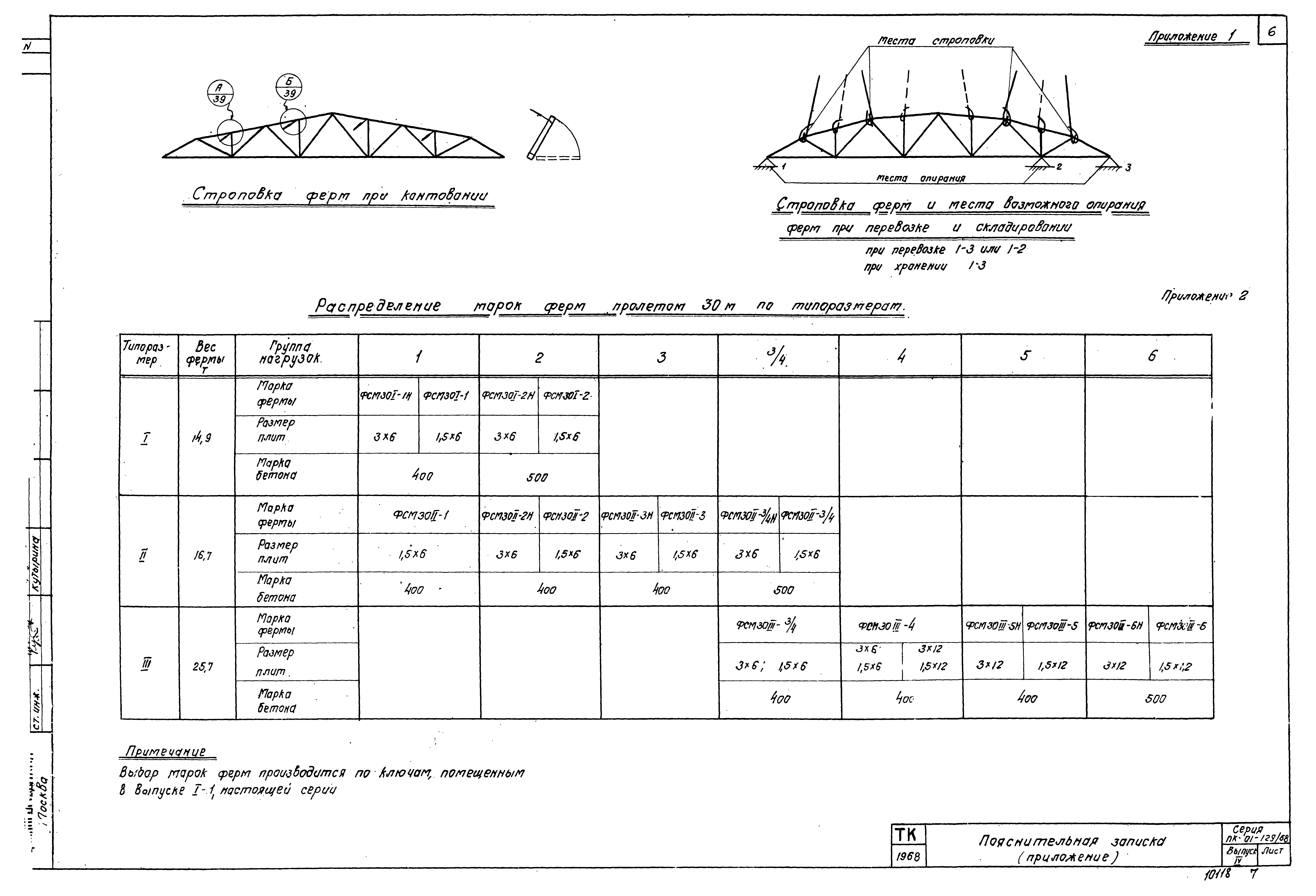 Серия ПК-01-129/68