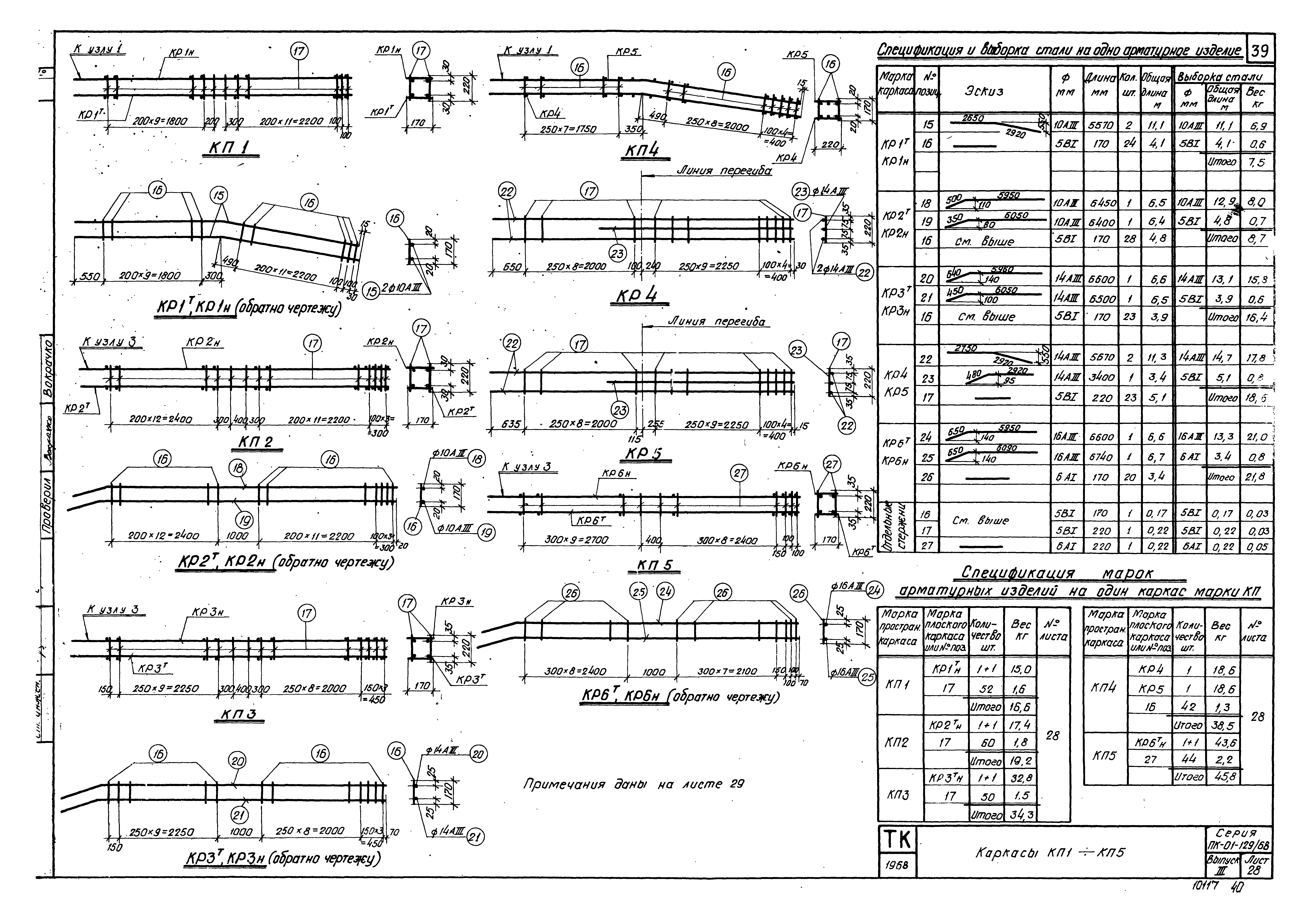 Серия ПК-01-129/68