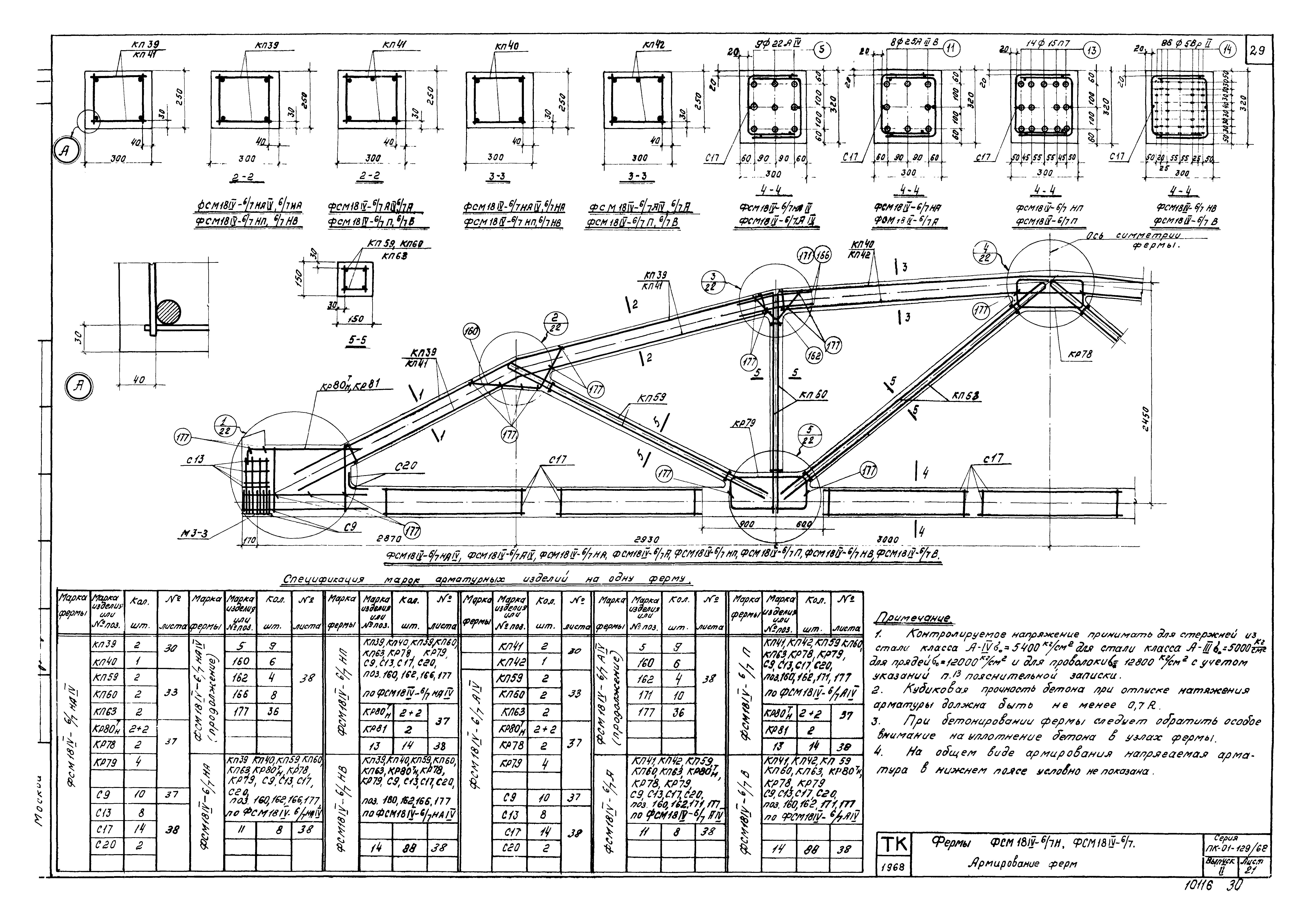 Серия ПК-01-129/68