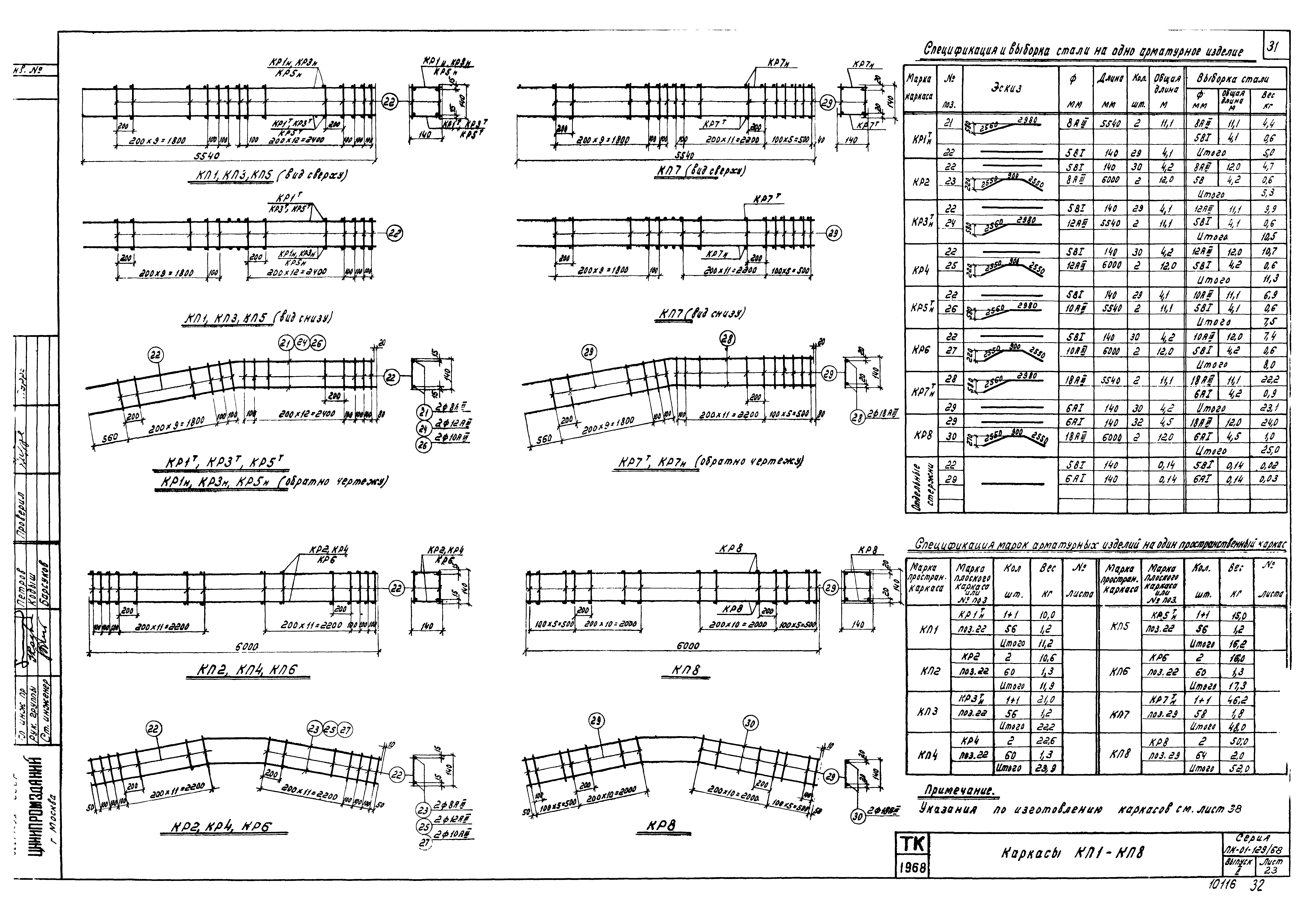 Серия ПК-01-129/68