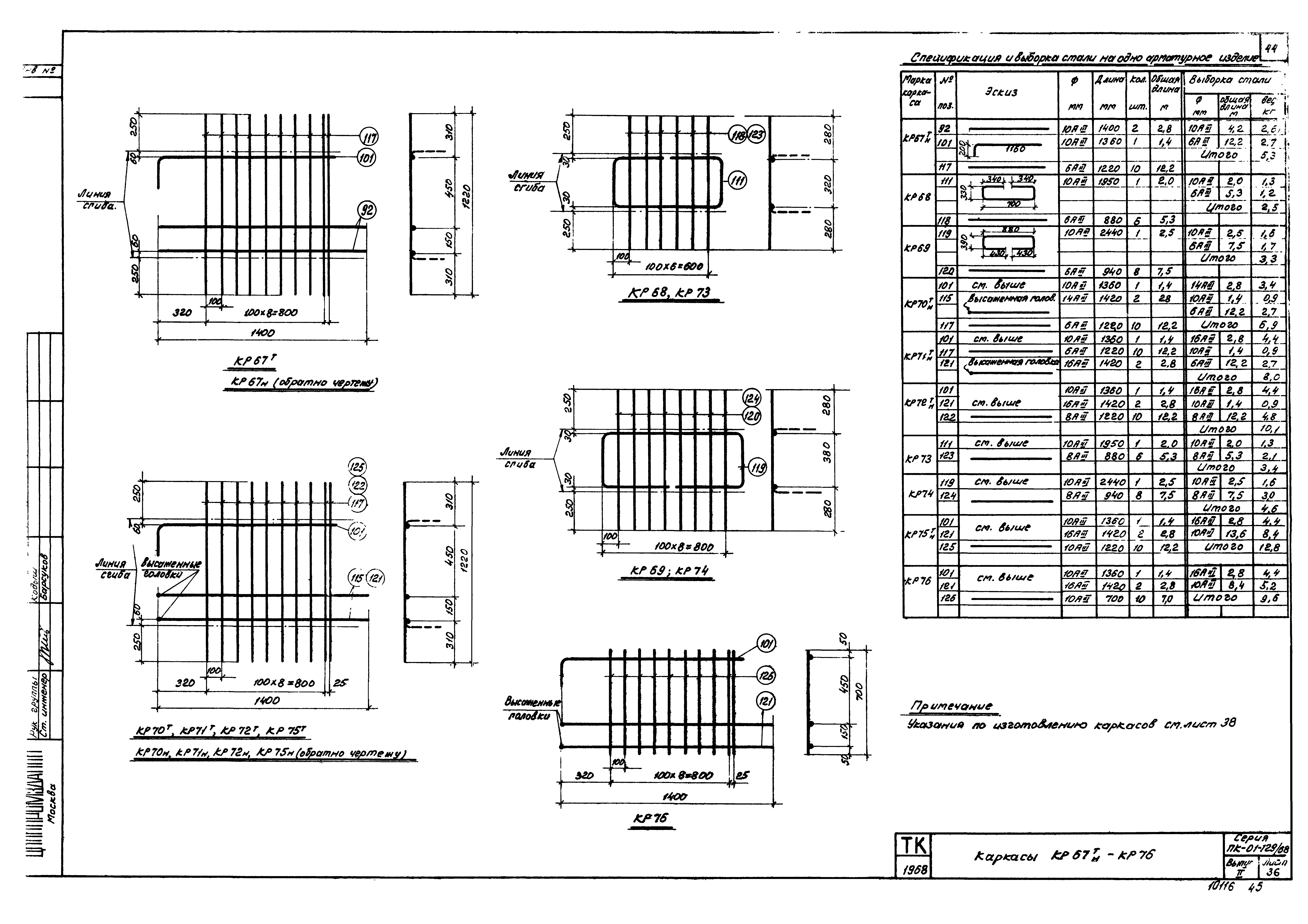 Серия ПК-01-129/68