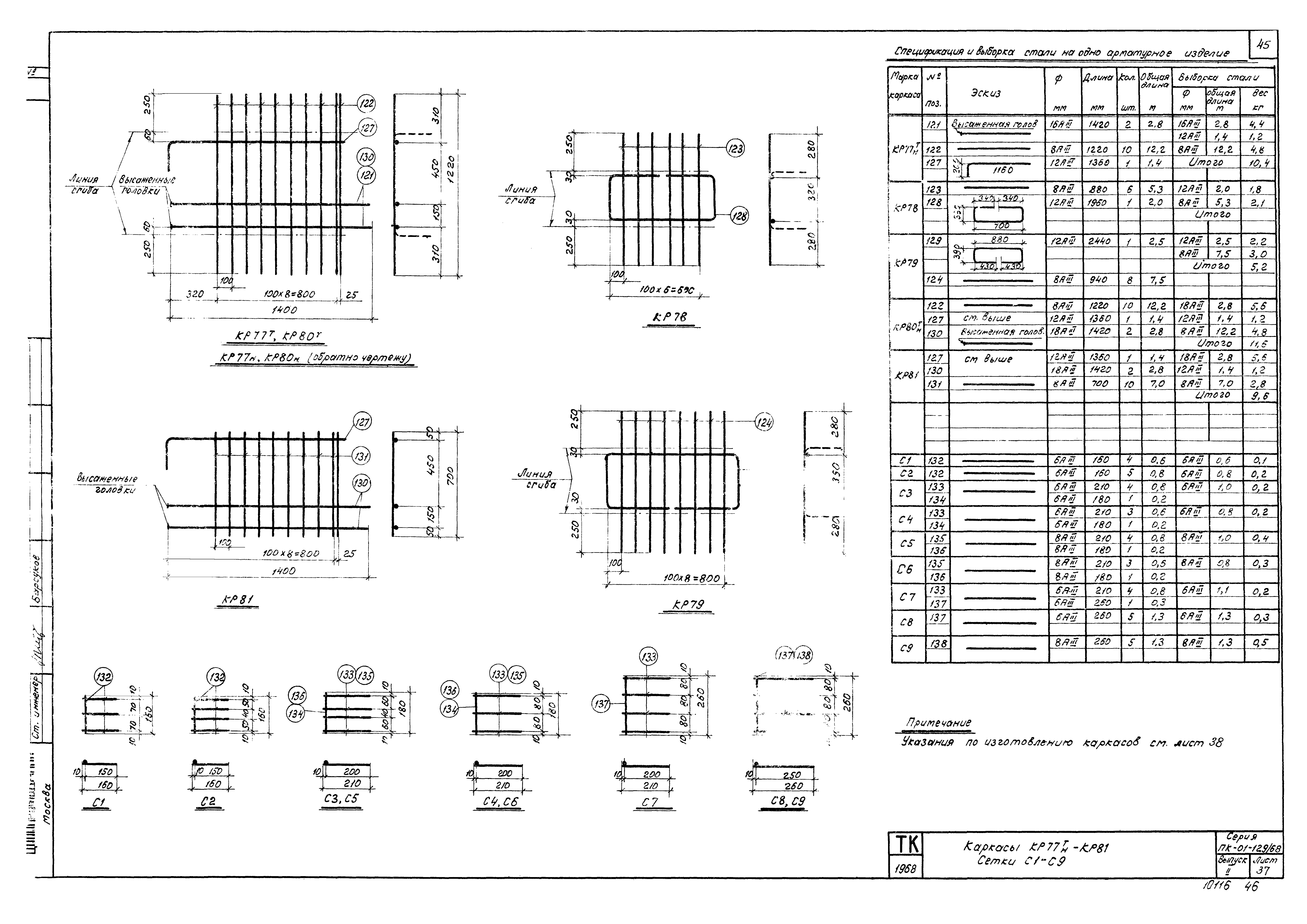 Серия ПК-01-129/68