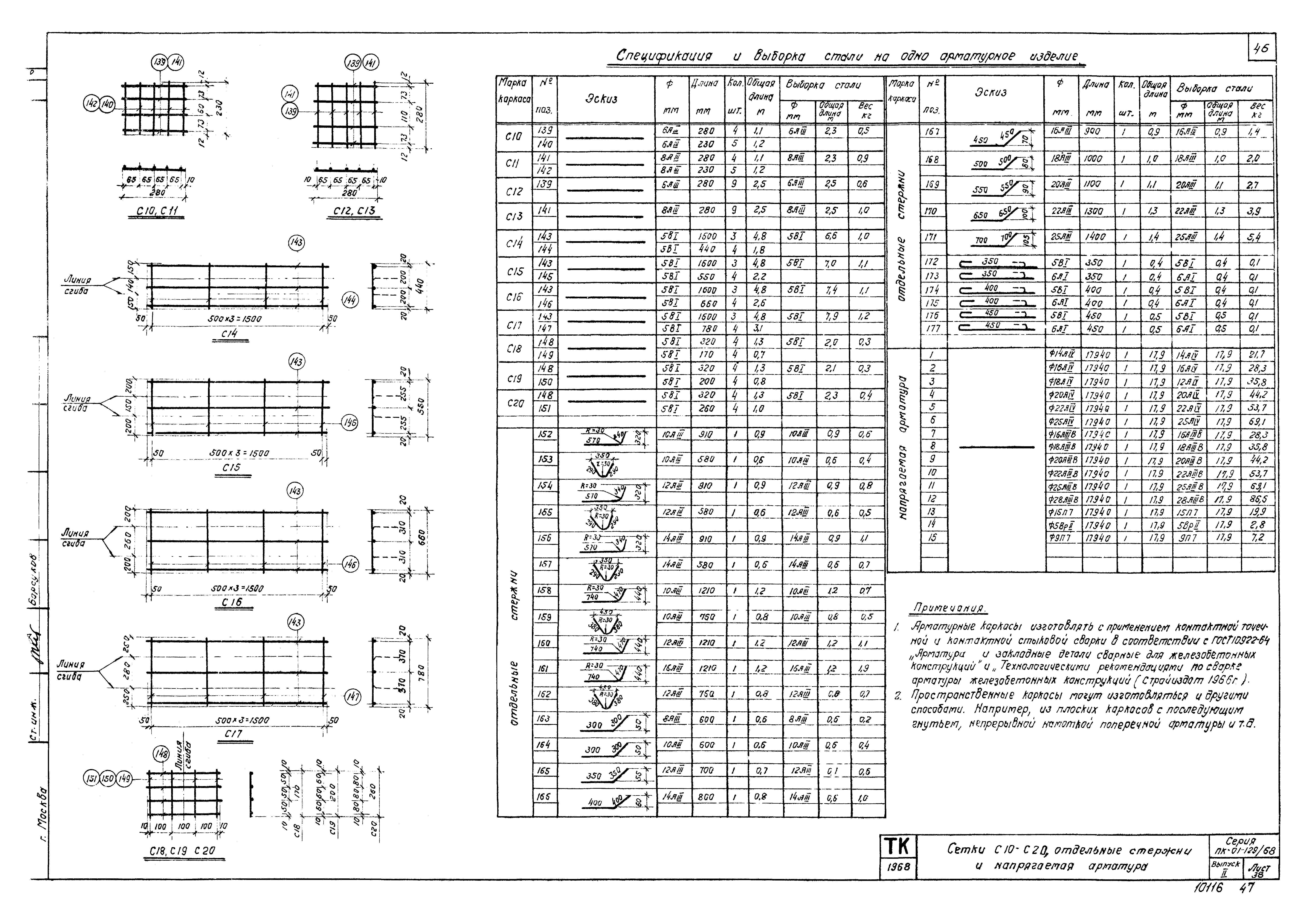 Серия ПК-01-129/68