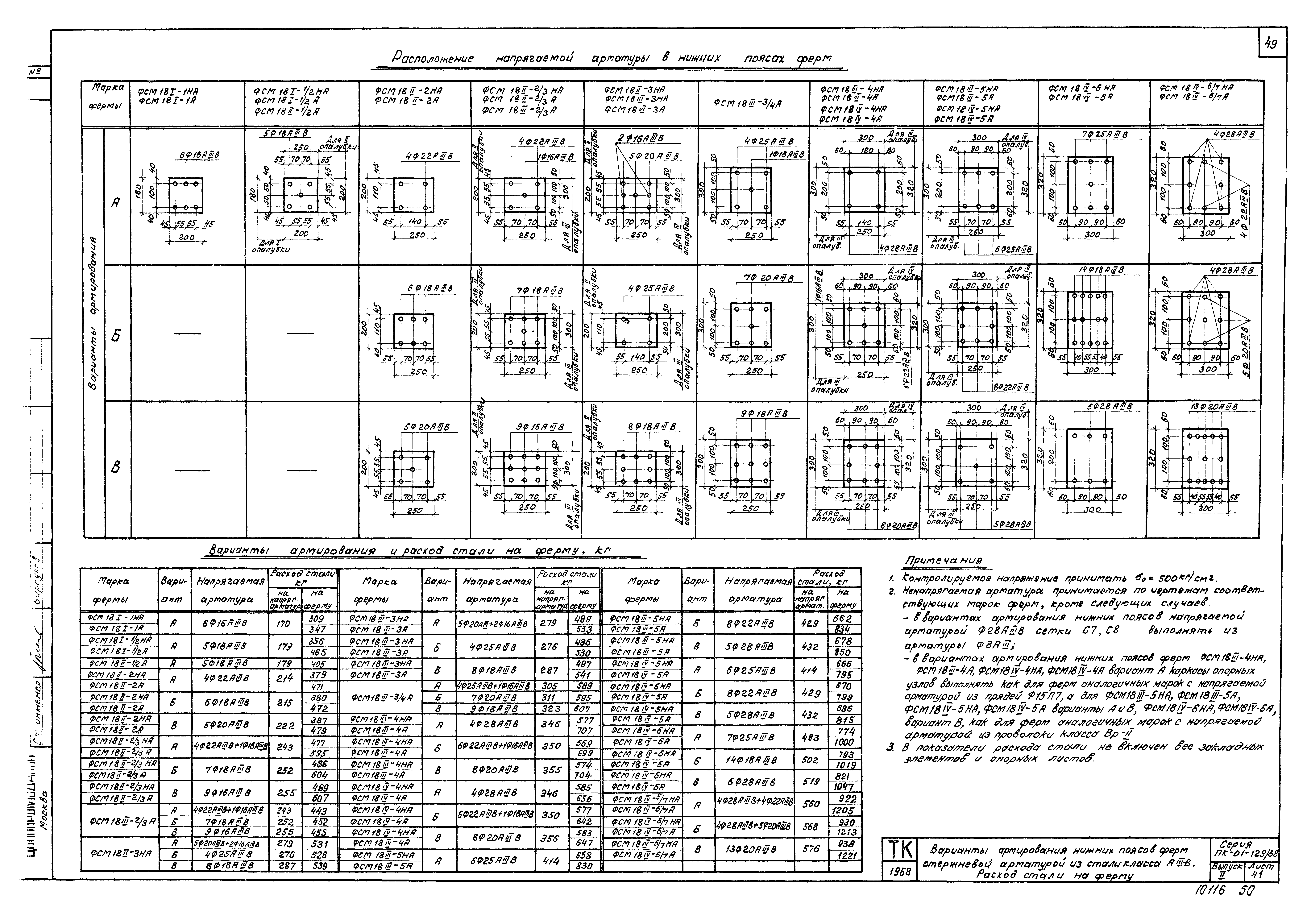 Серия ПК-01-129/68