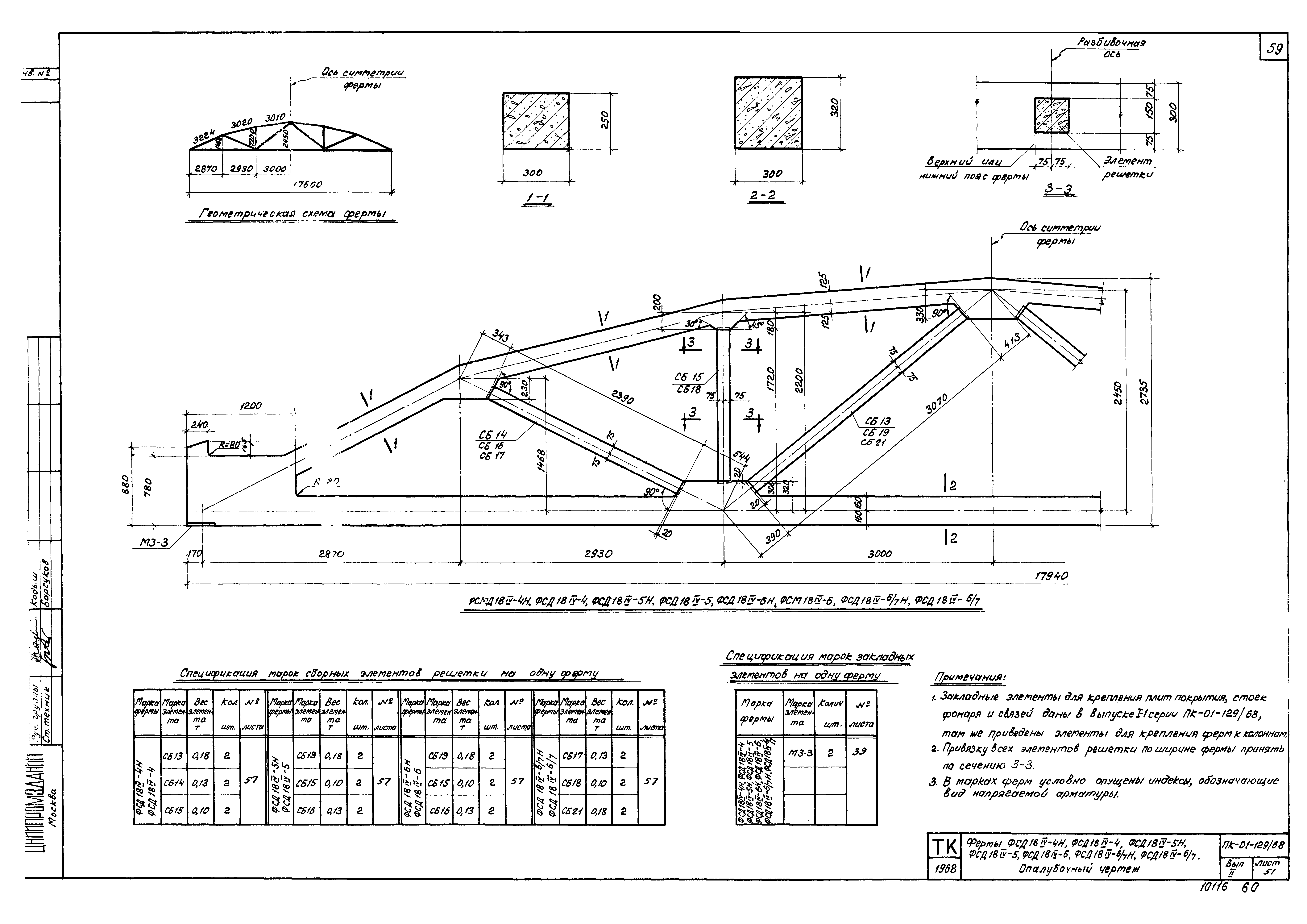 Серия ПК-01-129/68