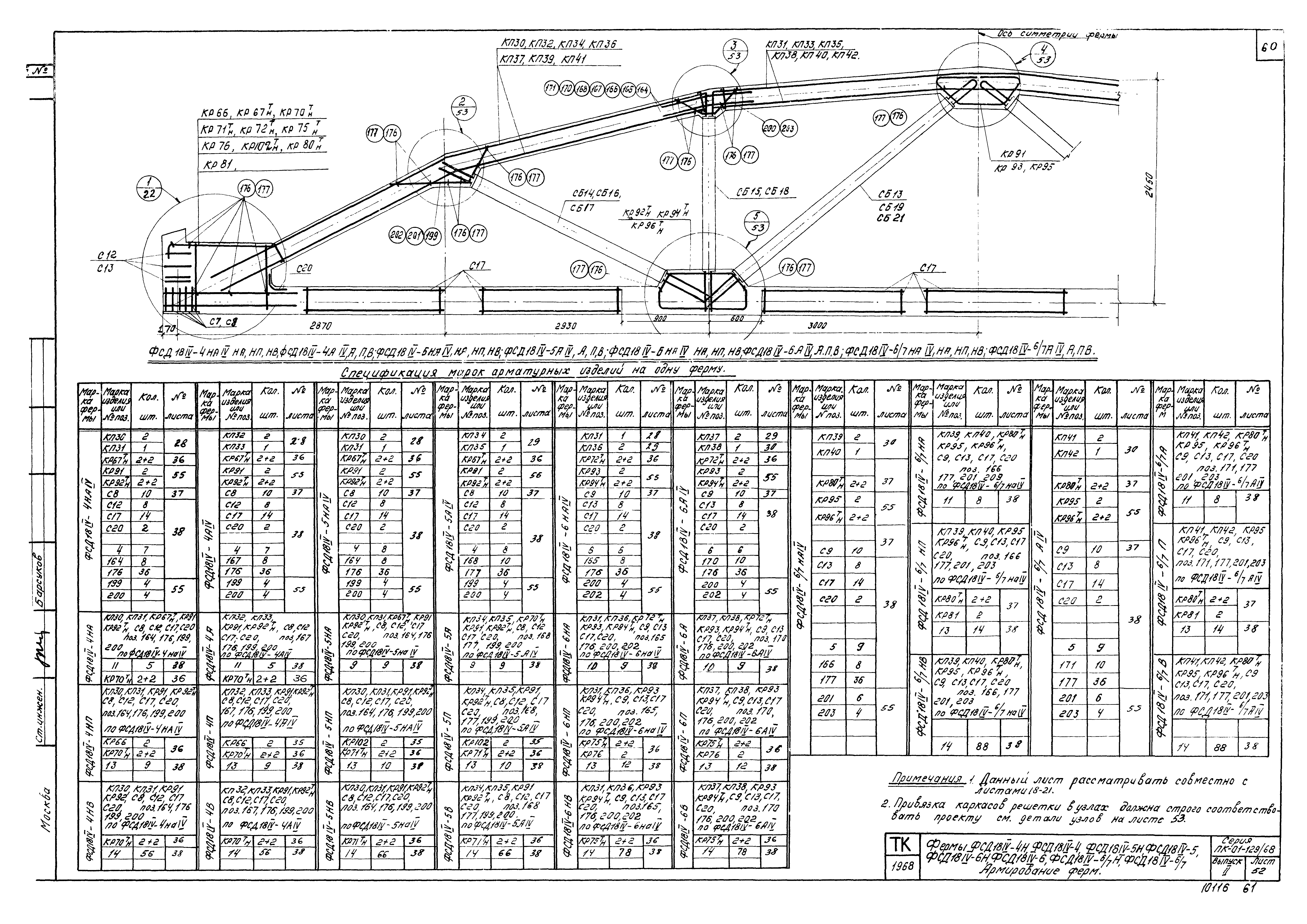 Серия ПК-01-129/68