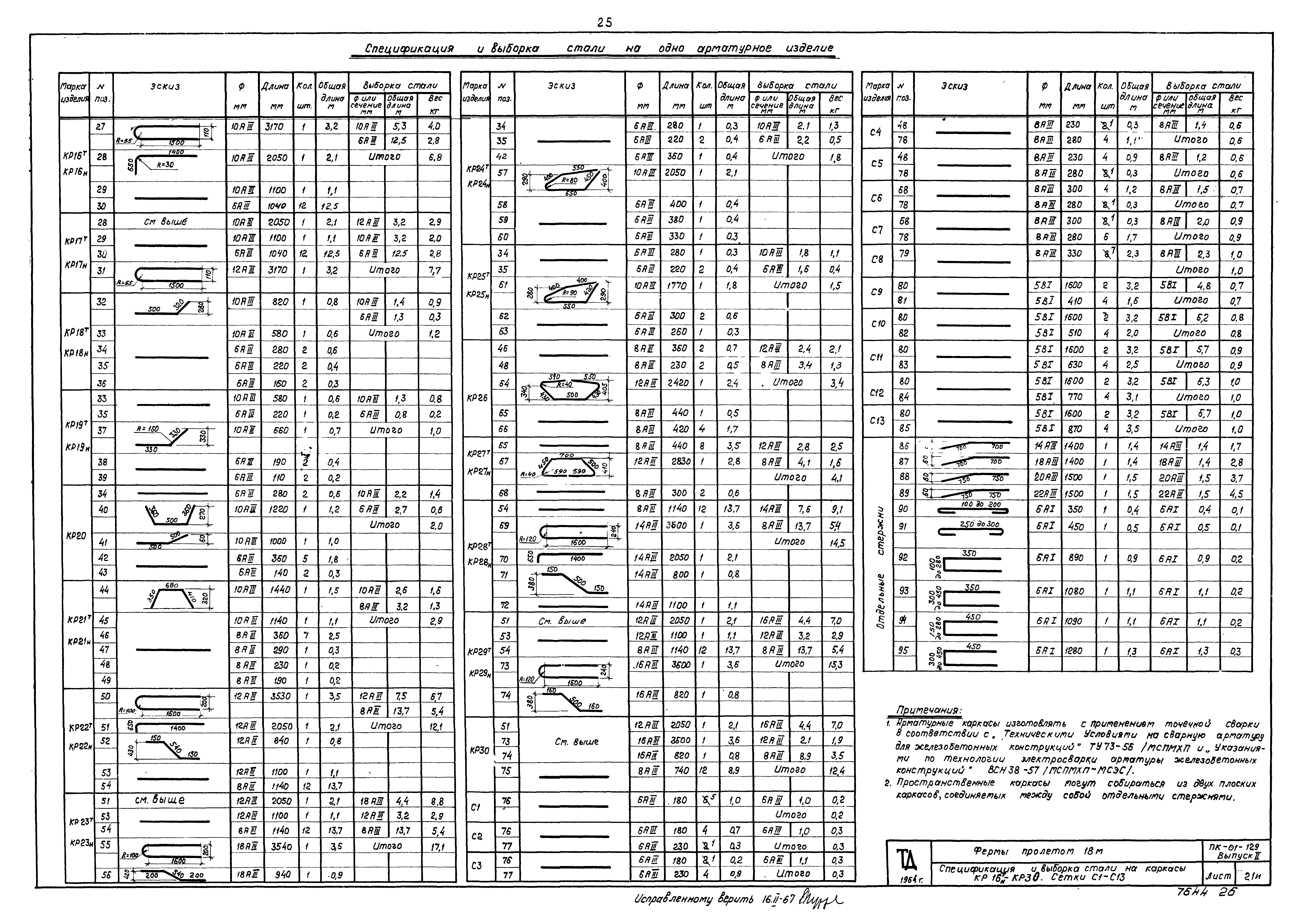 Серия ПК-01-129