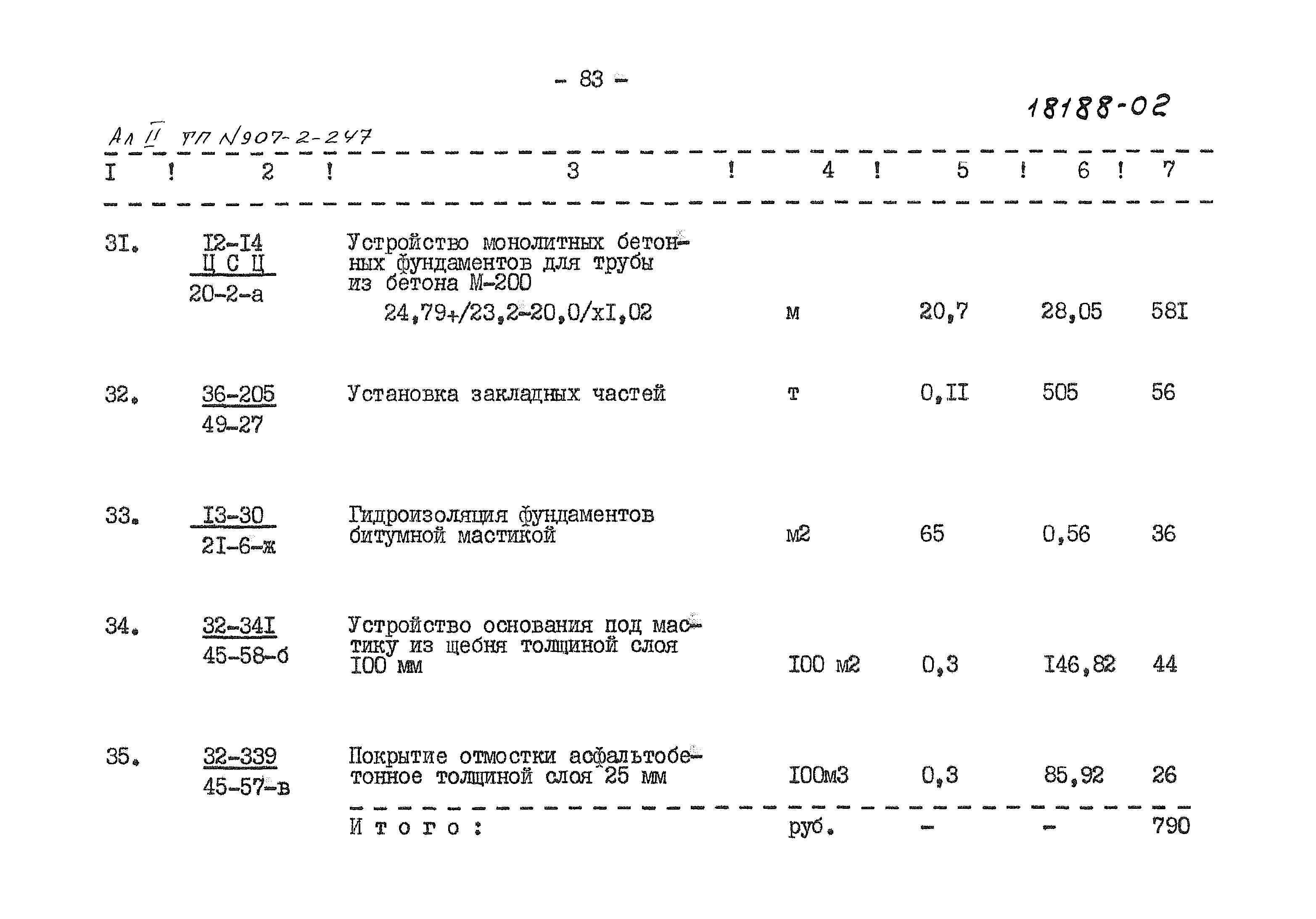 Типовой проект 907-2-247