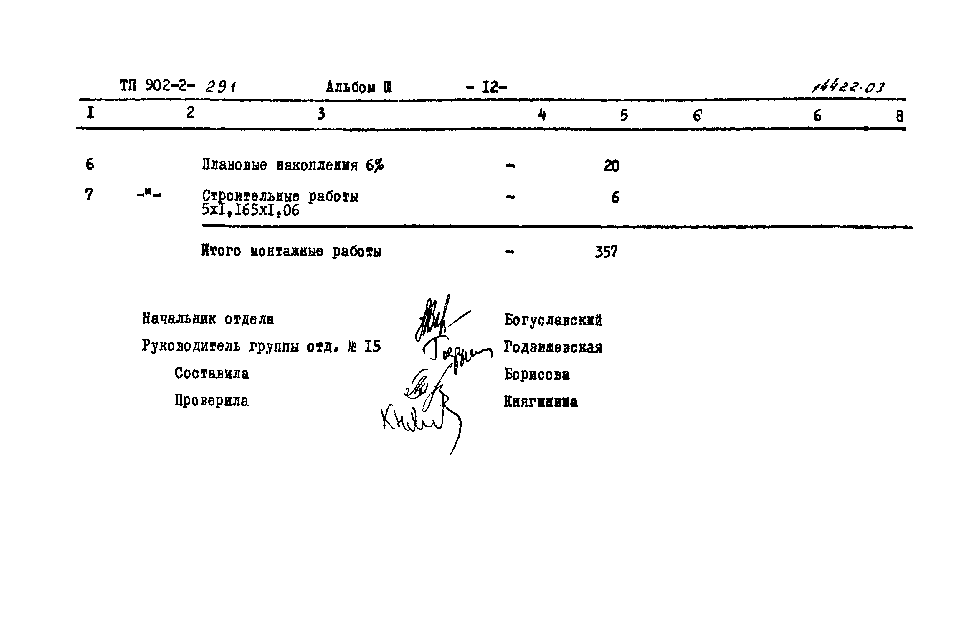 Типовой проект 902-2-291