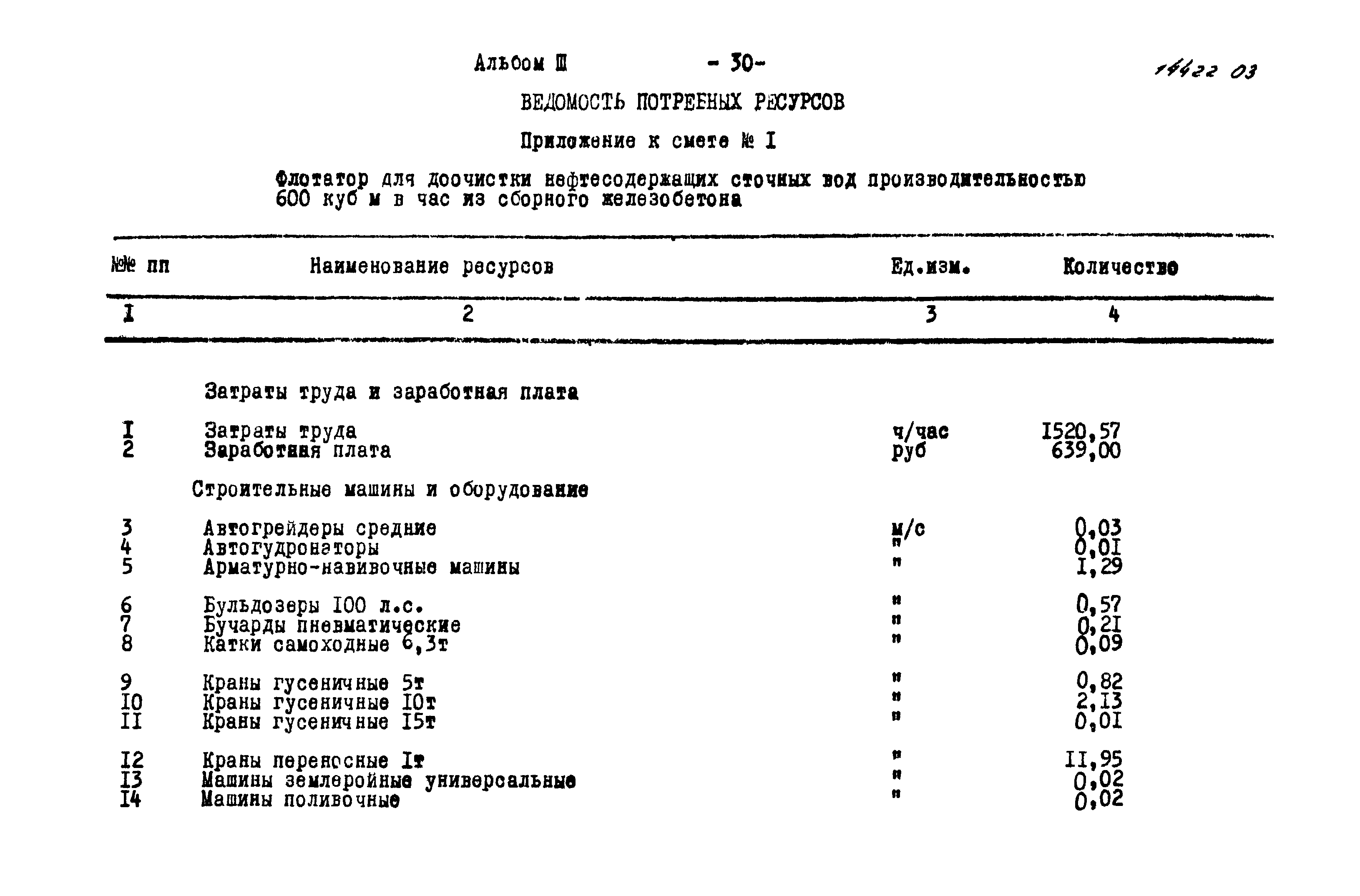 Типовой проект 902-2-291