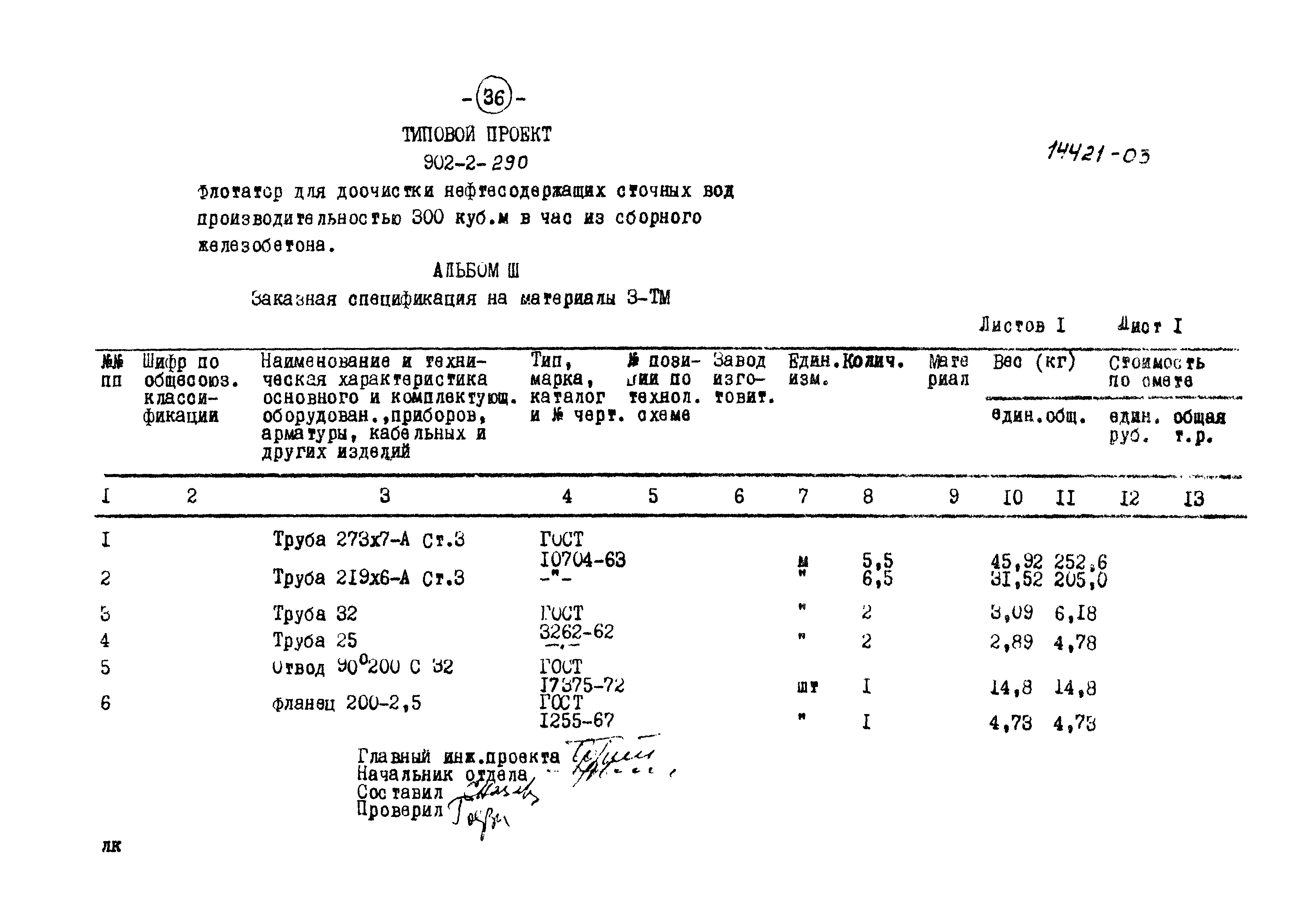 Типовой проект 902-2-290