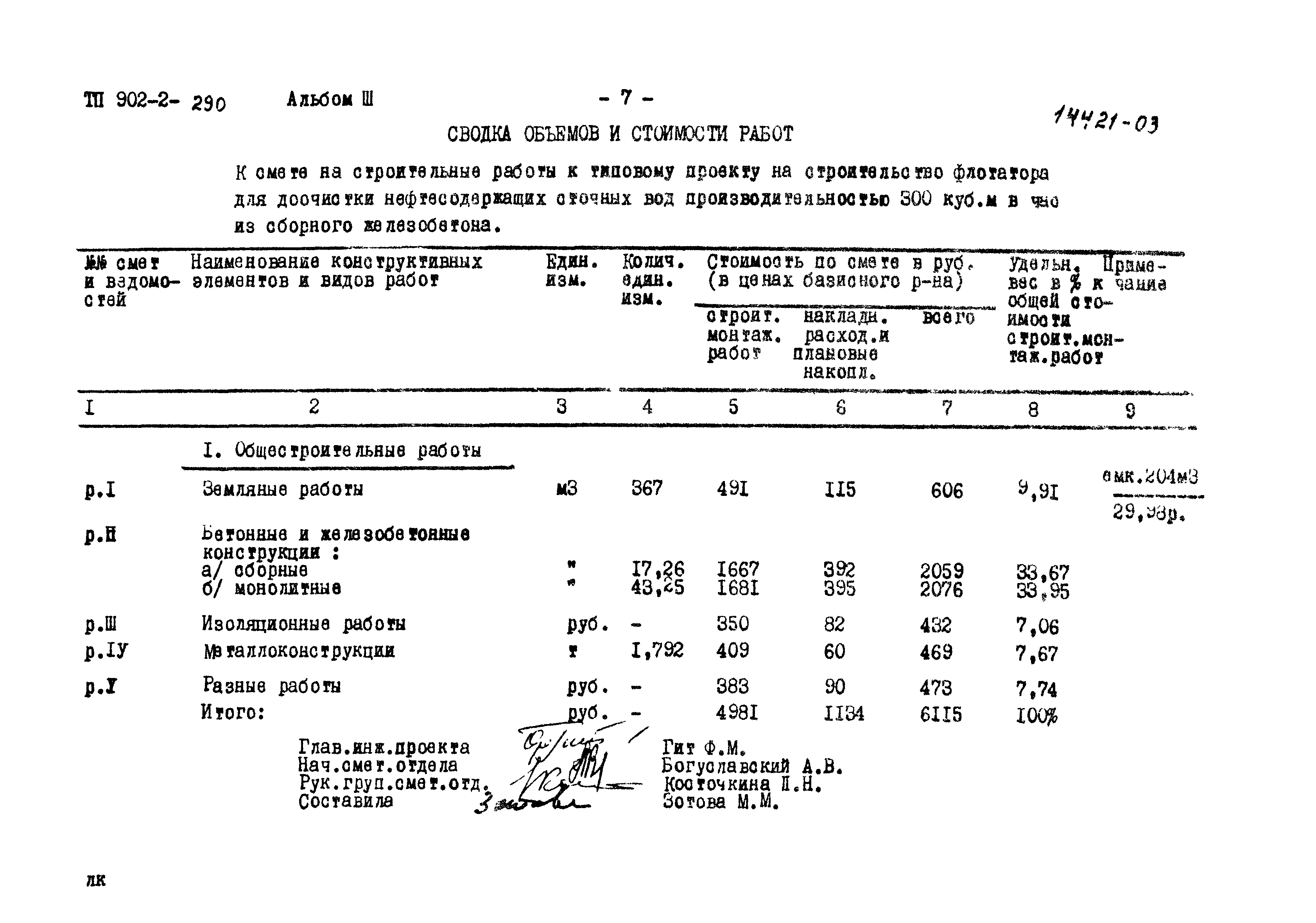 Типовой проект 902-2-290