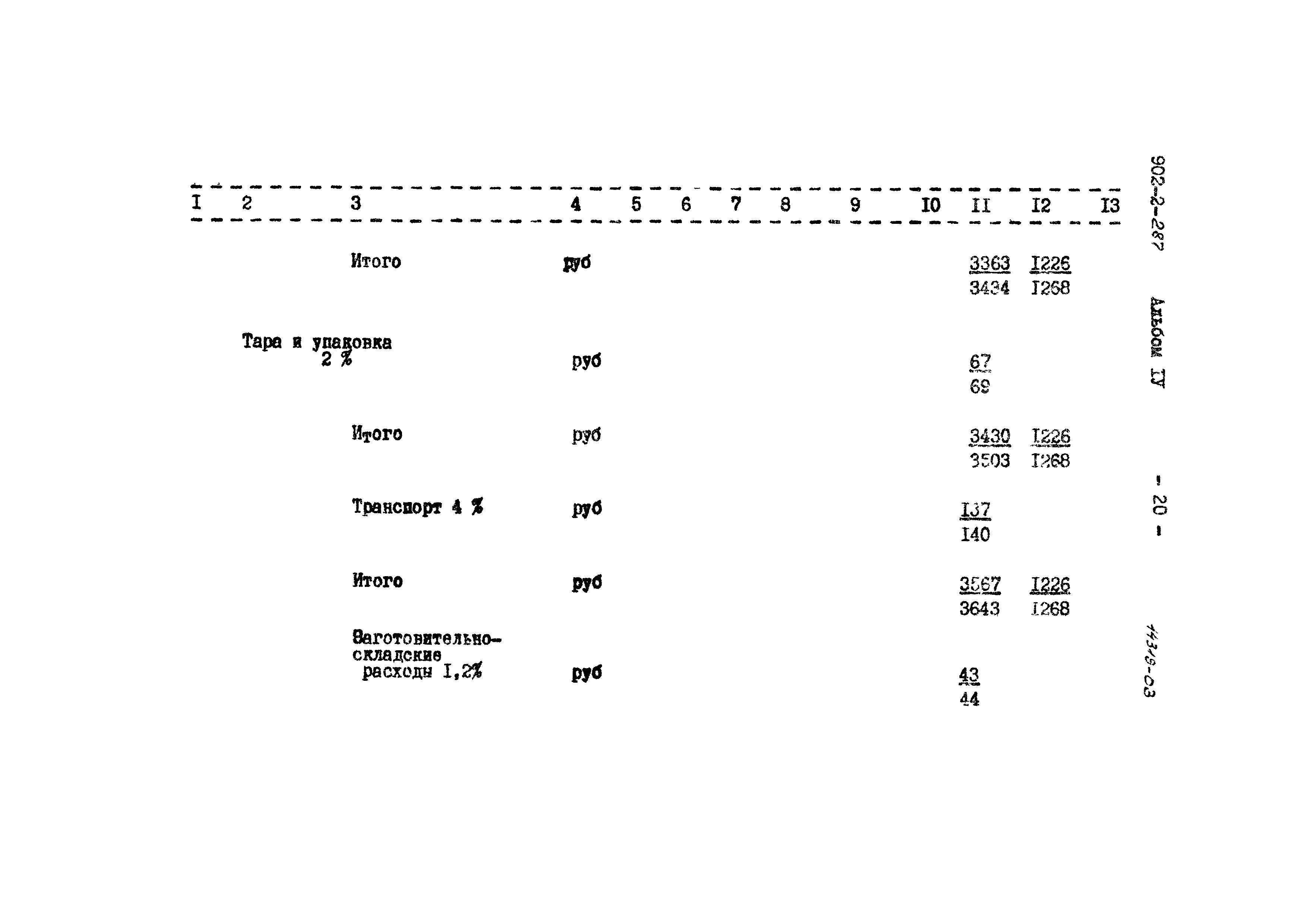 Типовой проект 902-2-287