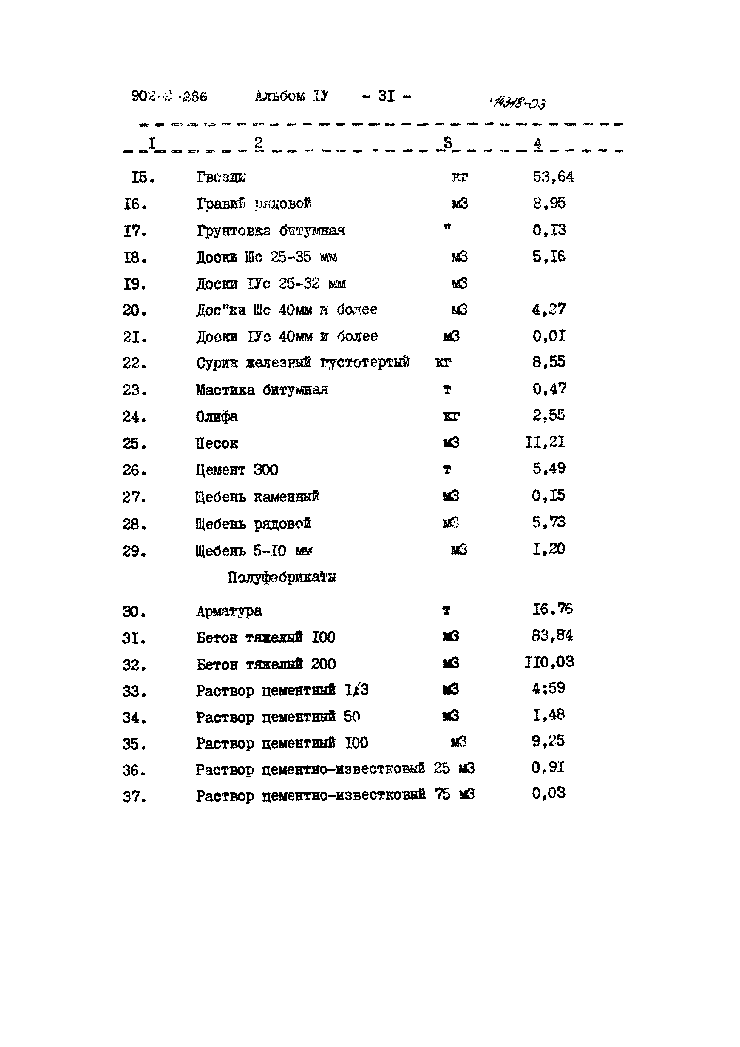 Типовой проект 902-2-286