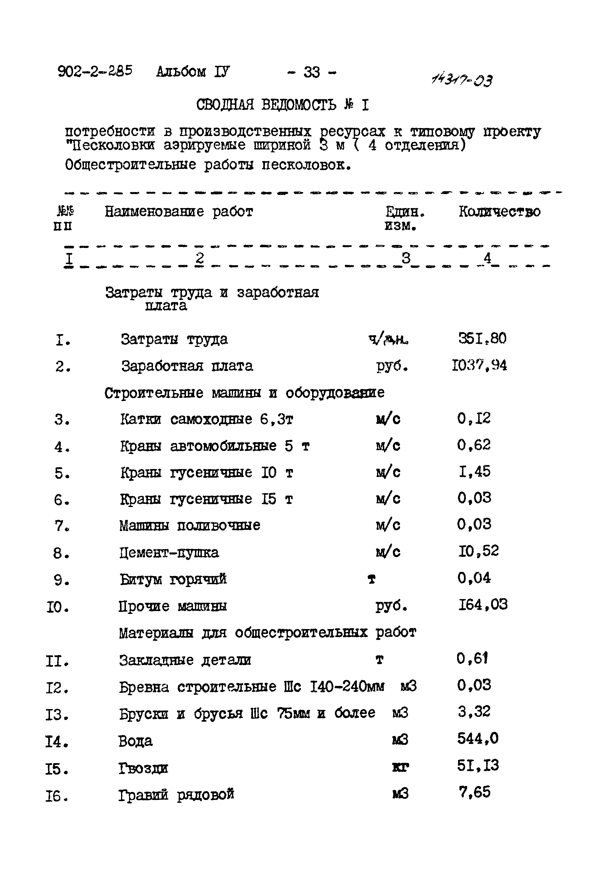 Типовой проект 902-2-285