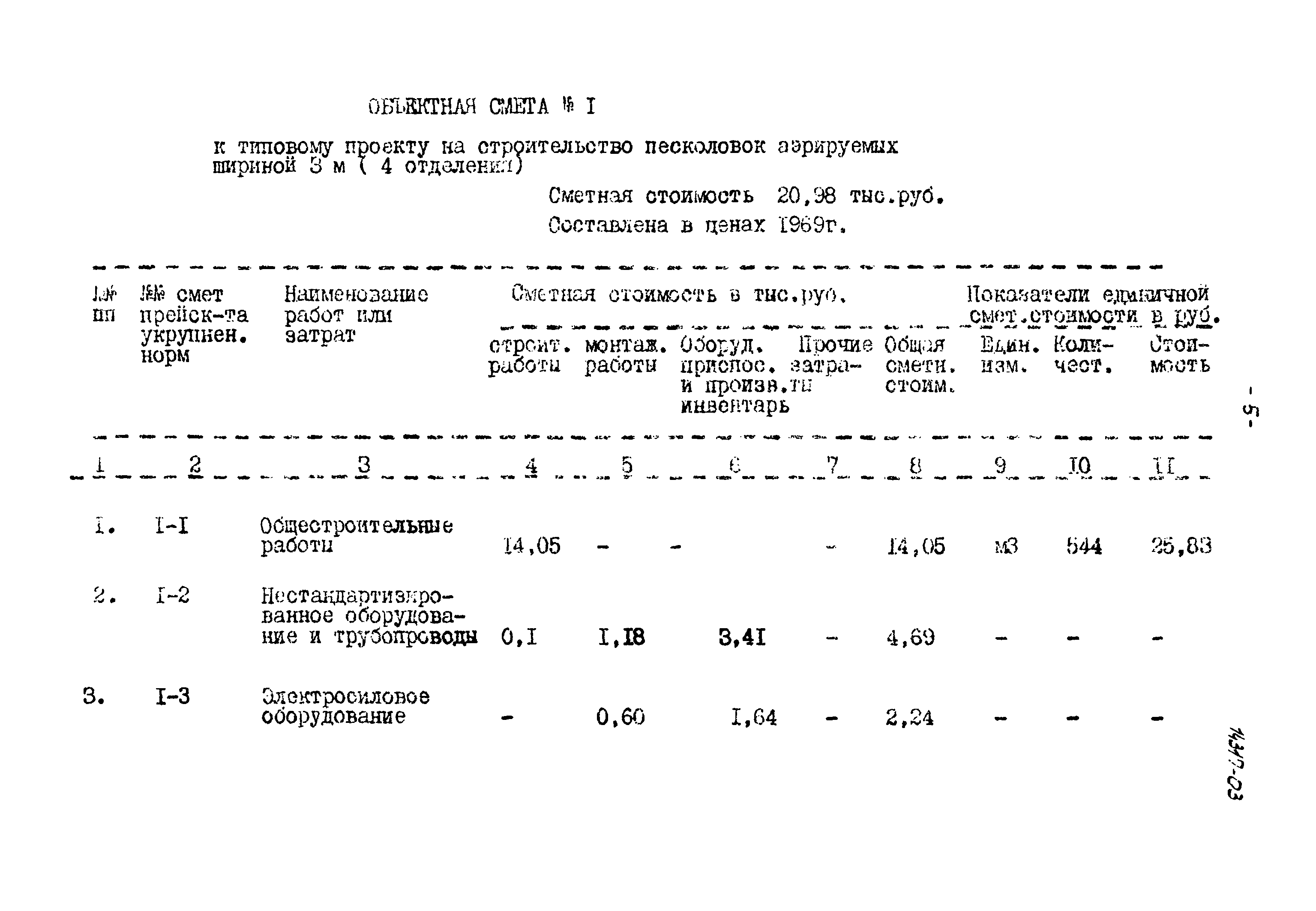 Типовой проект 902-2-285